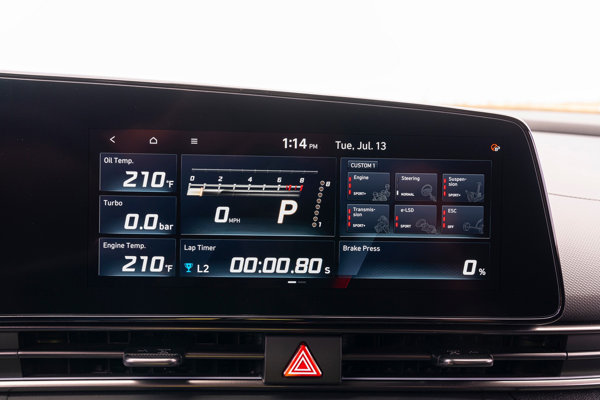 2022 Hyundai Elantra N Offers 276 HP For $32,925