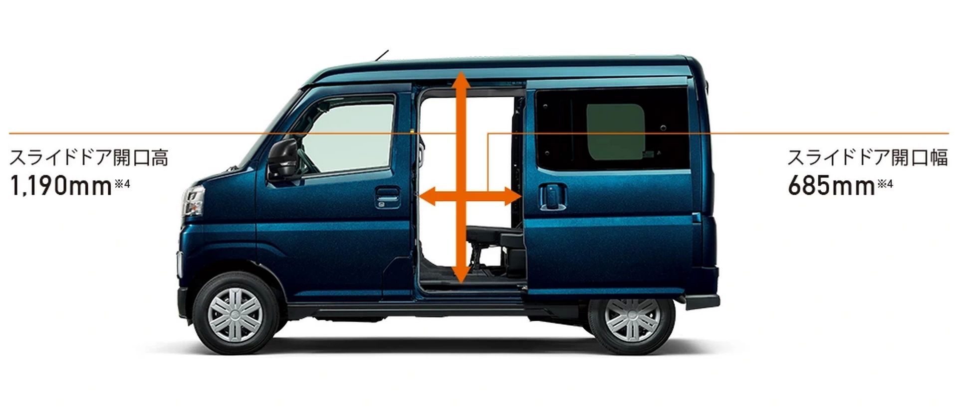 All-New Daihatsu Hijet Cargo And Atrai Van Debut In Japan, Alongside Updated Hijet Truck