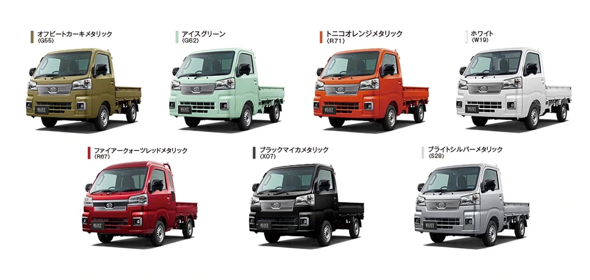 All-New Daihatsu Hijet Cargo And Atrai Van Debut In Japan, Alongside Updated Hijet Truck