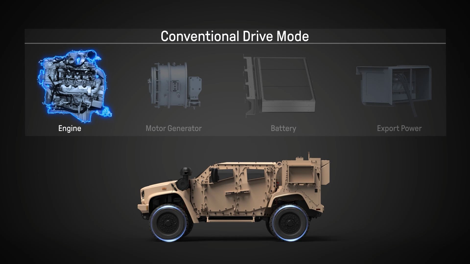 Oshkosh Defense Unveils Hybrid-Electric Joint Light Tactical Vehicle