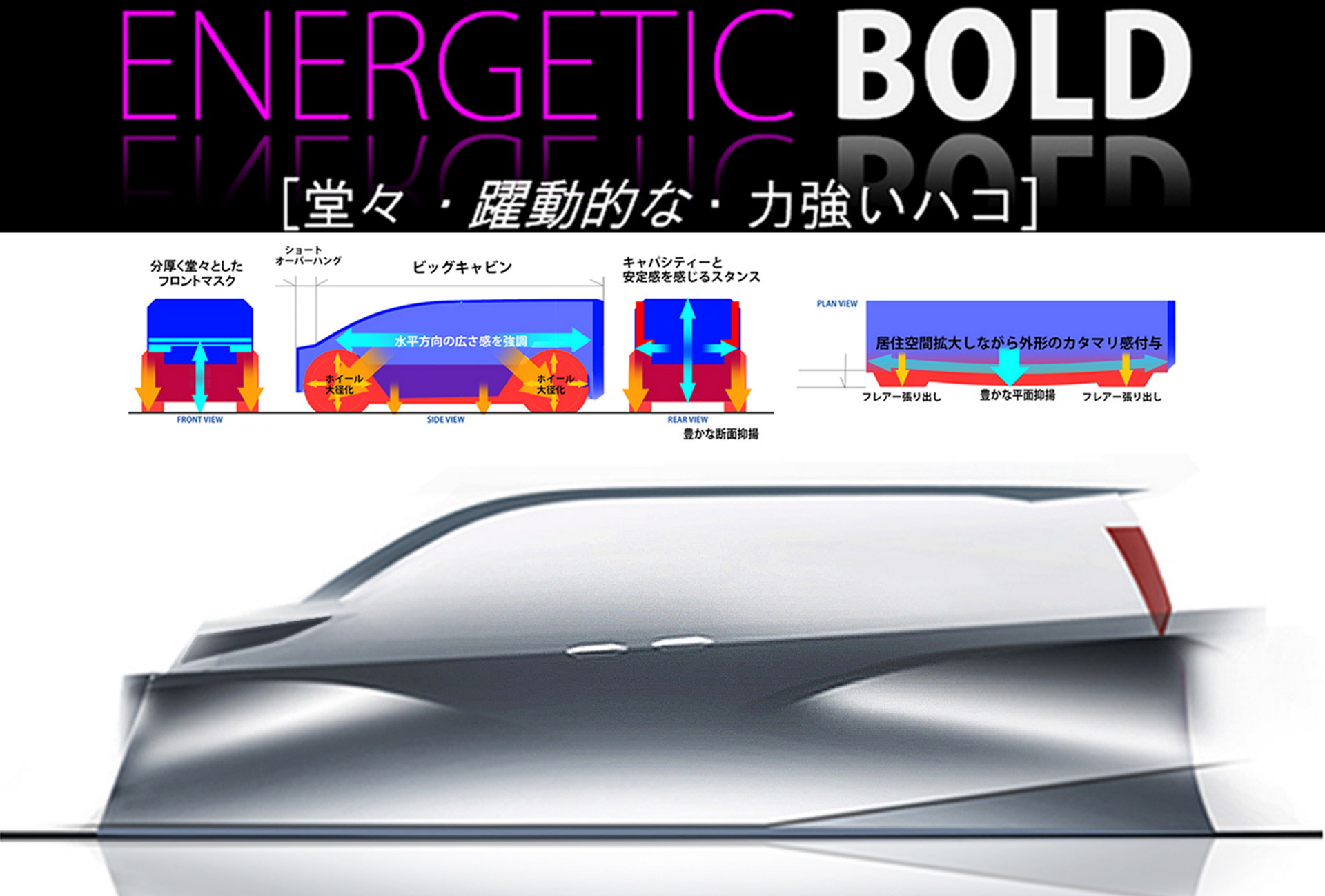 Toyota Noah And Voxy Minivans Debut In Japan With Up To Eight Seats And New Tech