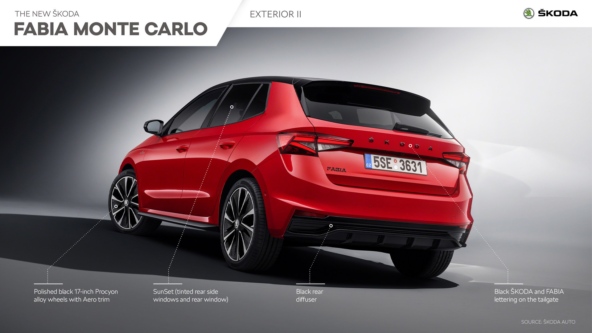 Skoda Fabia Monte Carlo Brings Warm Hatch Looks With Up To 148 HP