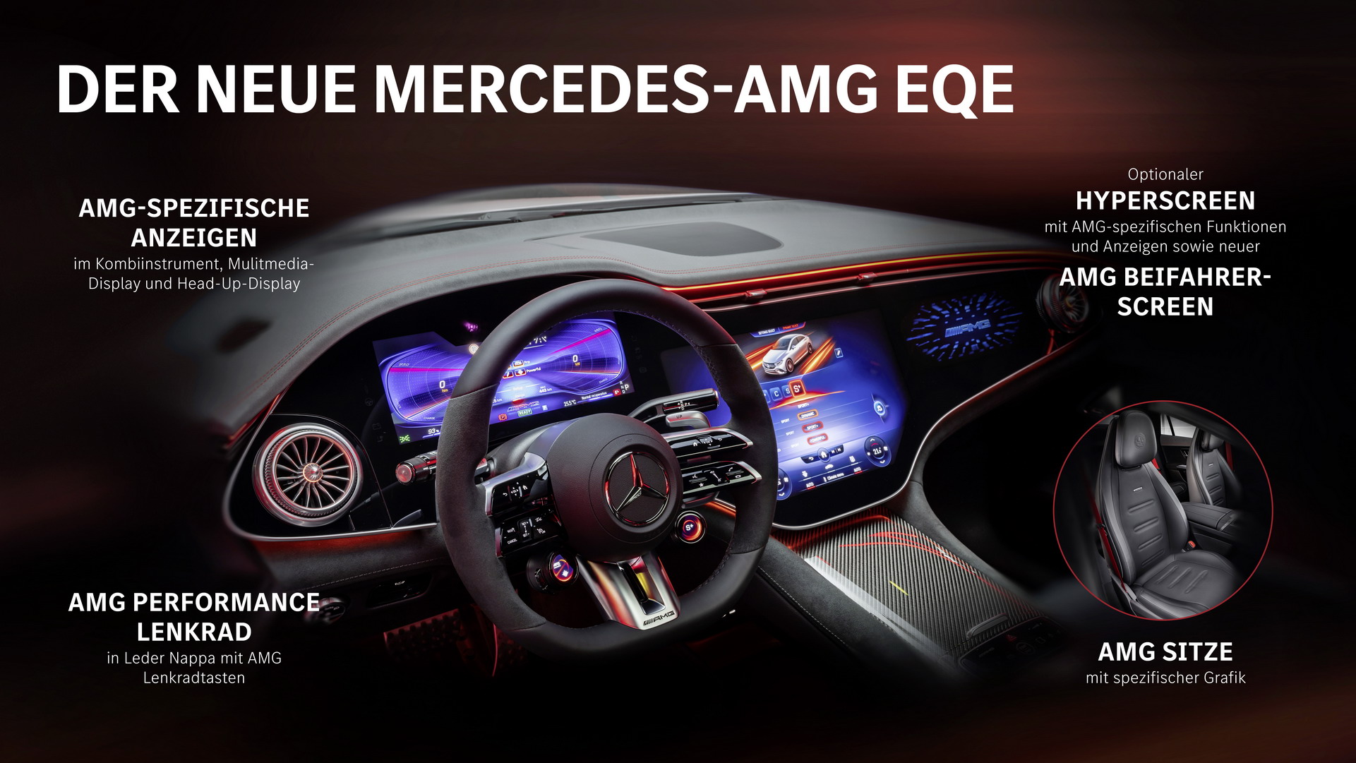 2023 Mercedes-AMG EQE Debuts In Two Flavors With Up To 677 HP