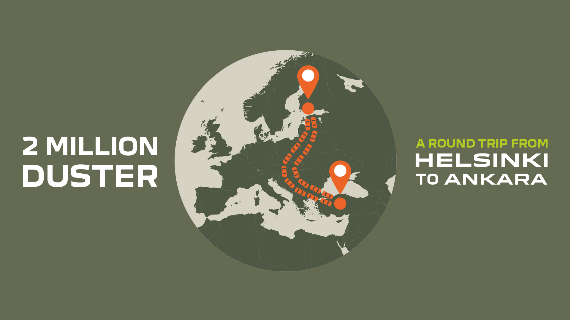 Dacia Duster SUV Reaches 2 Million Global Sales After 12 Years And Two Generations