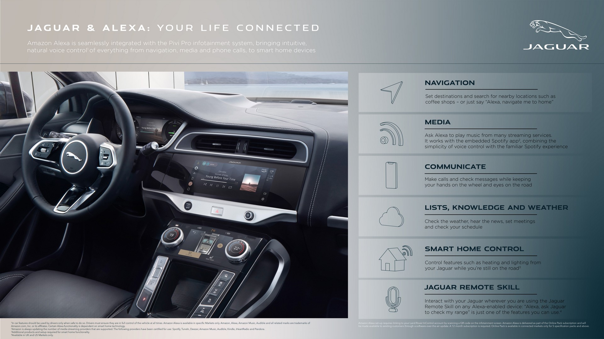 Alexa Coming To More Than 200,000 Jaguar Land Rover Vehicles As An Over-The-Air Update