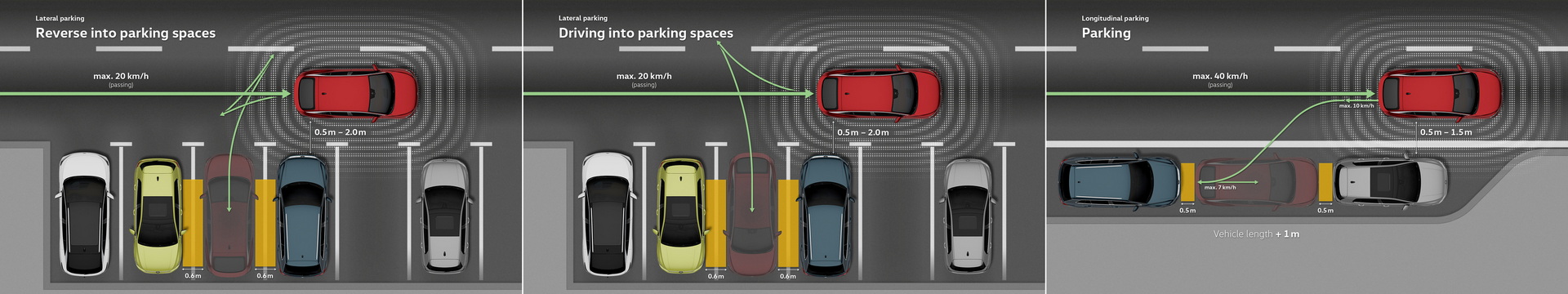 VW Improves Charging, Adds Features To Entire ID. Lineup With Over-The-Air Update