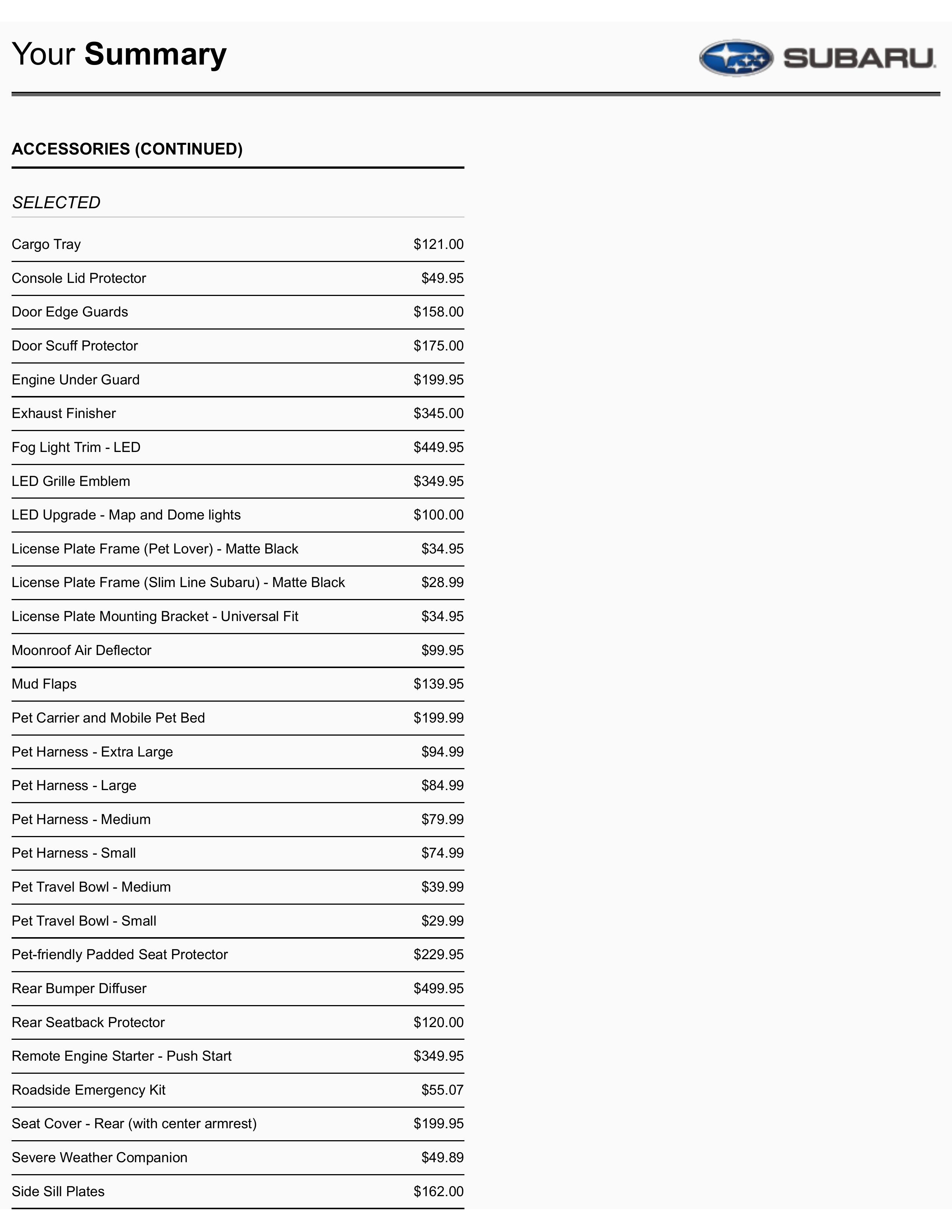 Here’s How Much A 2022 Subaru WRX Will Cost You If You Select Every Single Option
