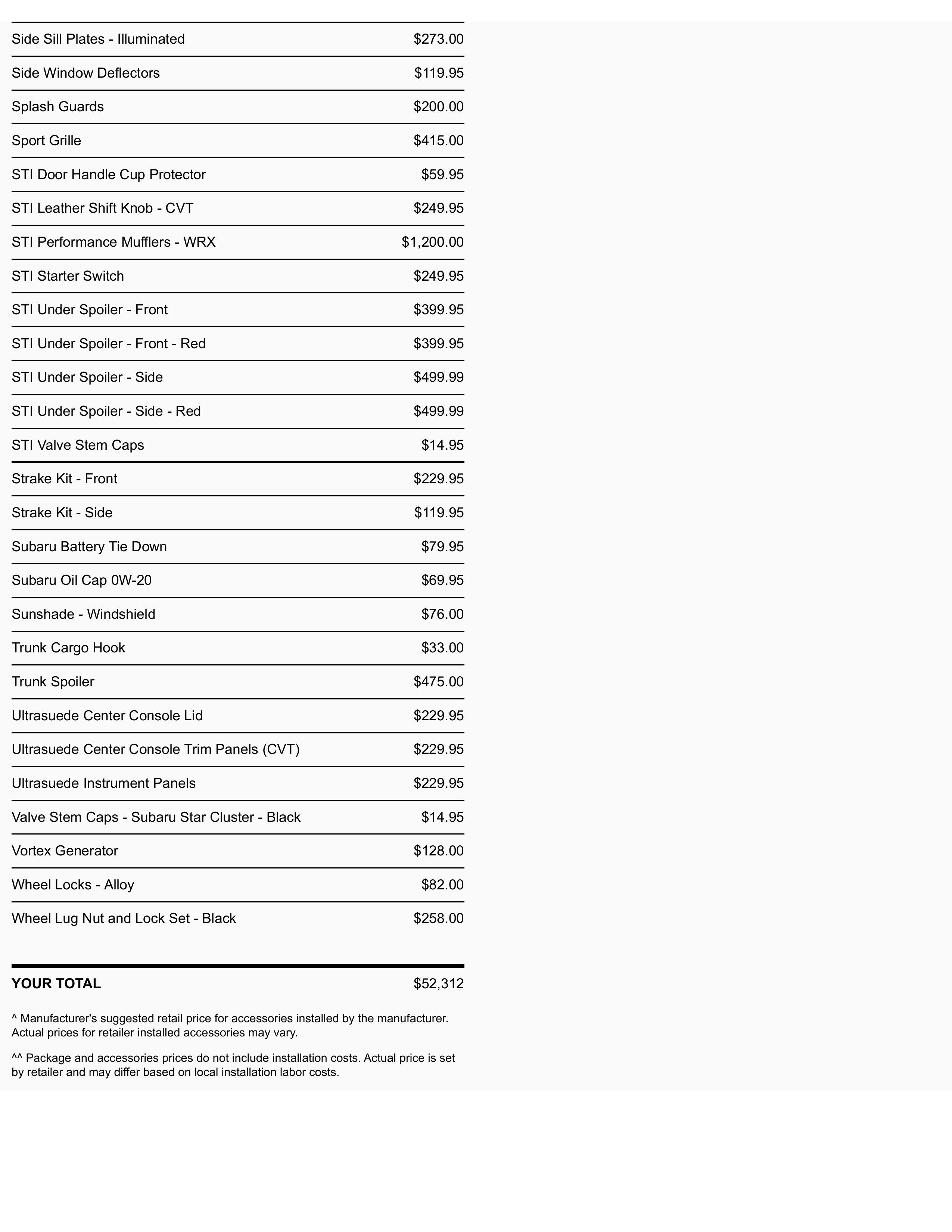 Here’s How Much A 2022 Subaru WRX Will Cost You If You Select Every Single Option