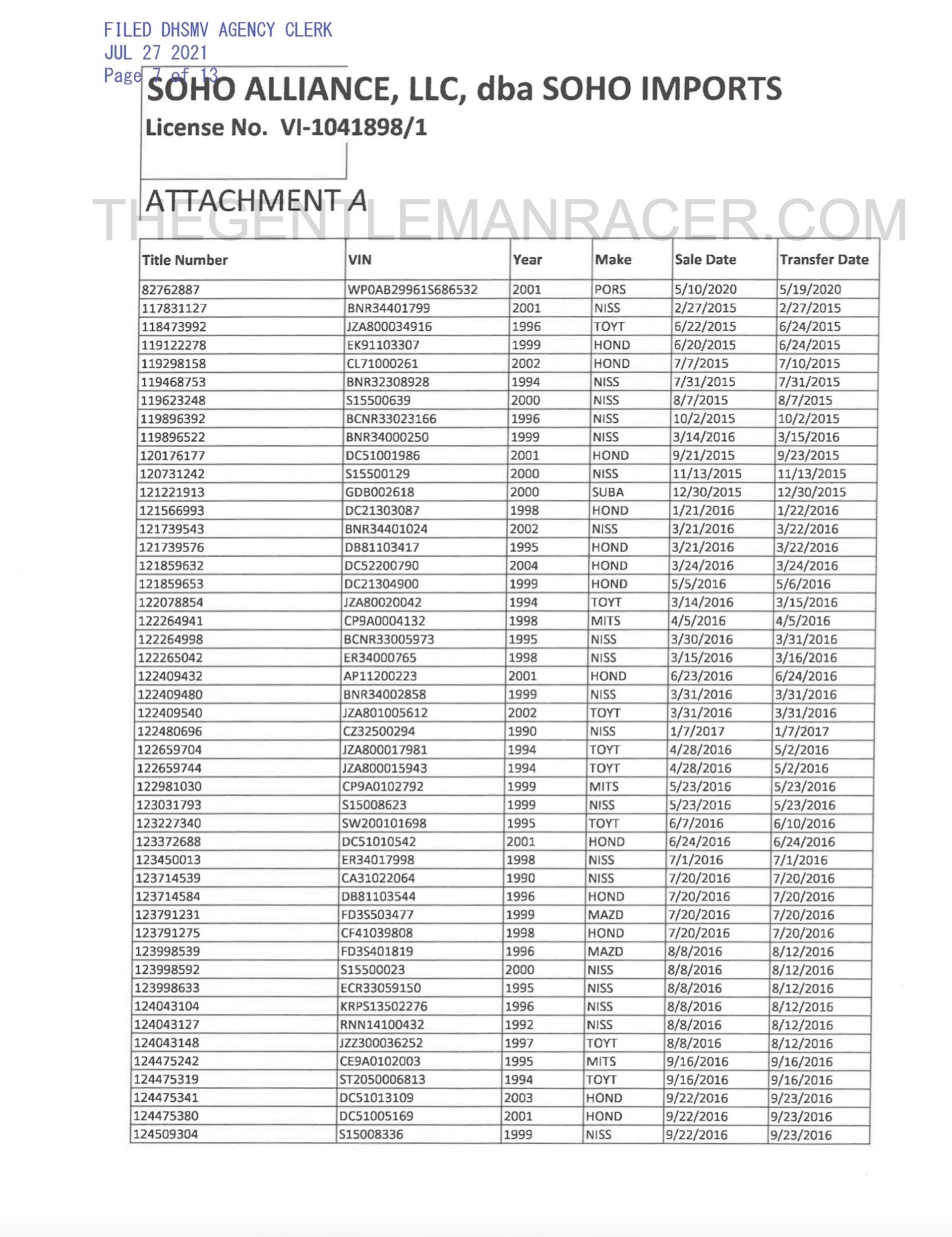 Florida Revokes Titles Of Nearly 400 Illegally Imported Cars