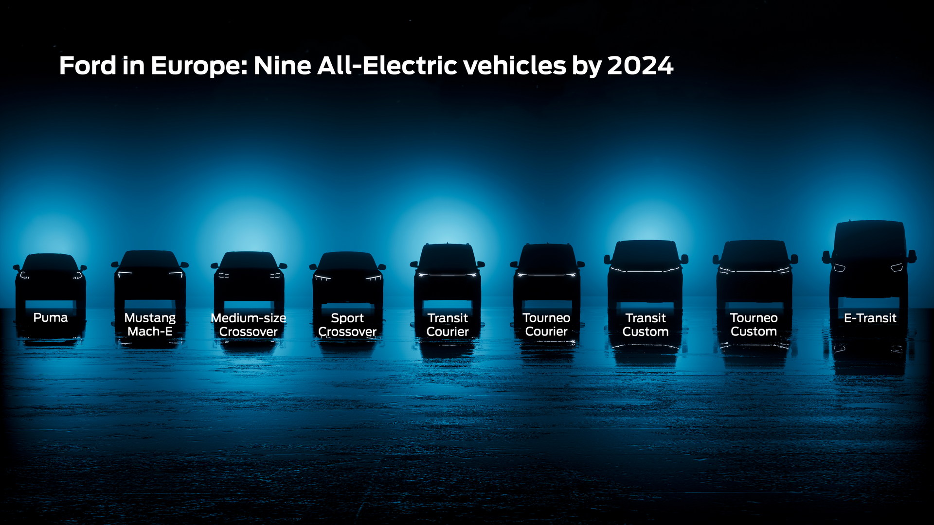 Ford Confirms European EV Range With Four Crossovers And Five LCVs By 2024