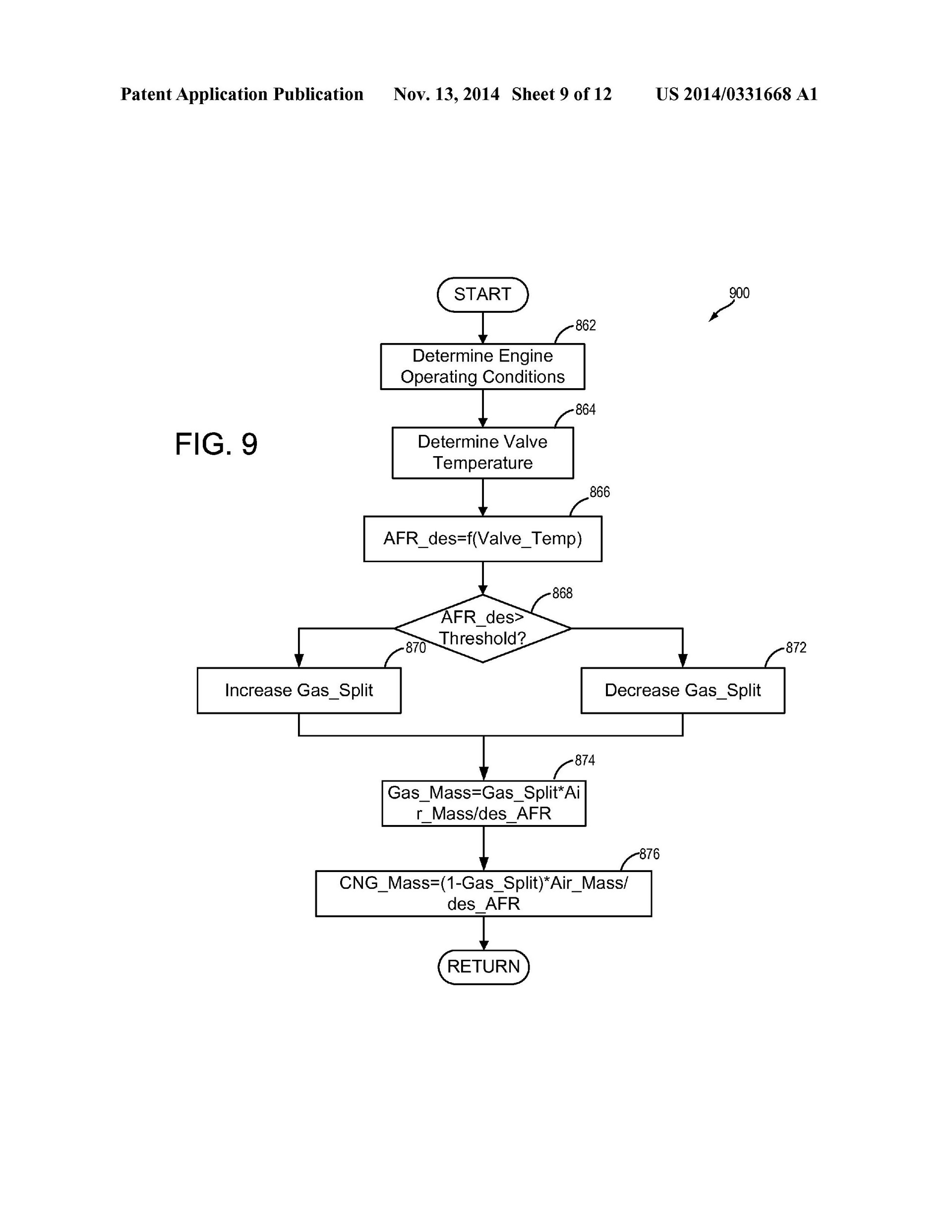Ford Patents Hydrogen-Powered Engine That Could Save The V8