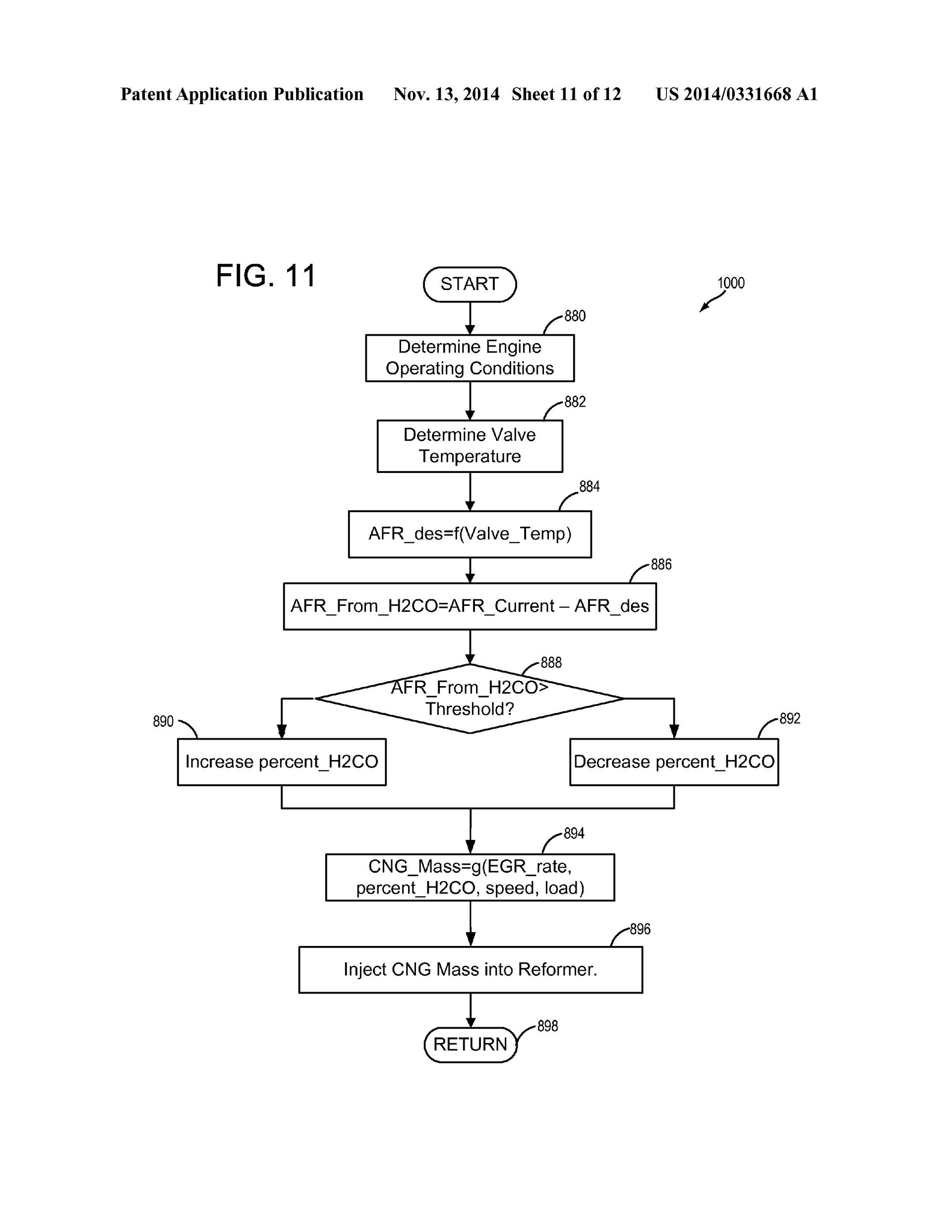 Ford Patents Hydrogen-Powered Engine That Could Save The V8