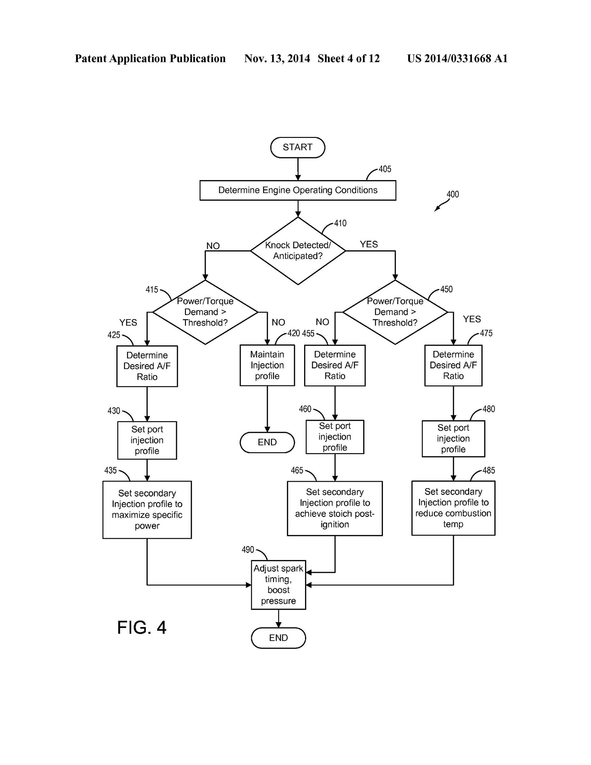 Ford Patents Hydrogen-Powered Engine That Could Save The V8