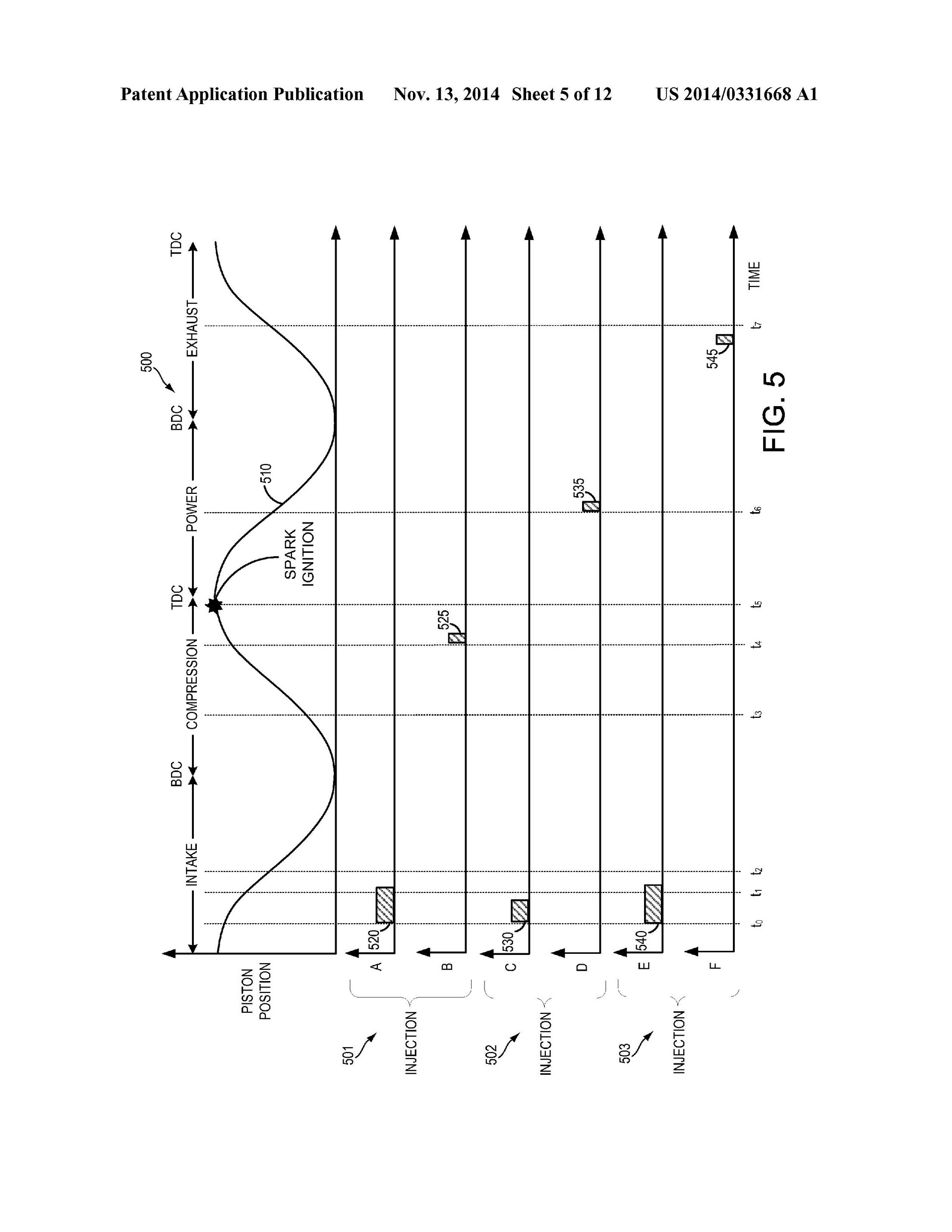 Ford Patents Hydrogen-Powered Engine That Could Save The V8