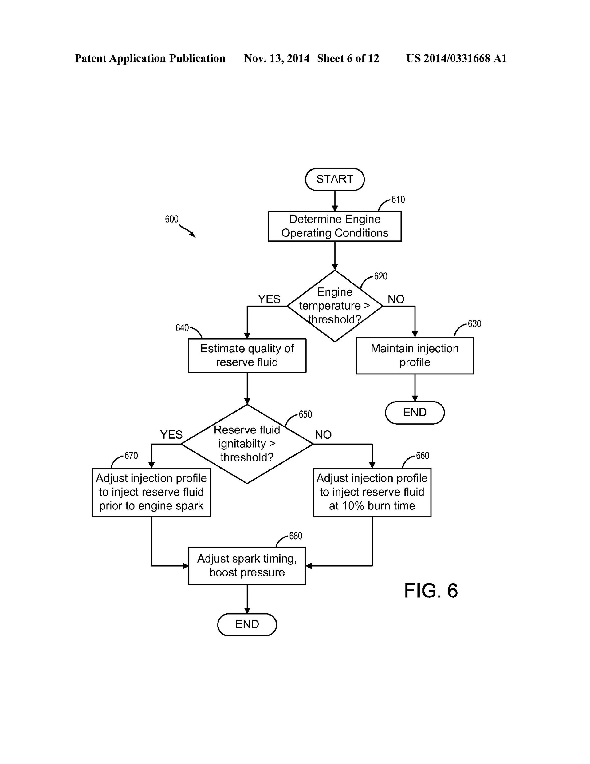 Ford Patents Hydrogen-Powered Engine That Could Save The V8