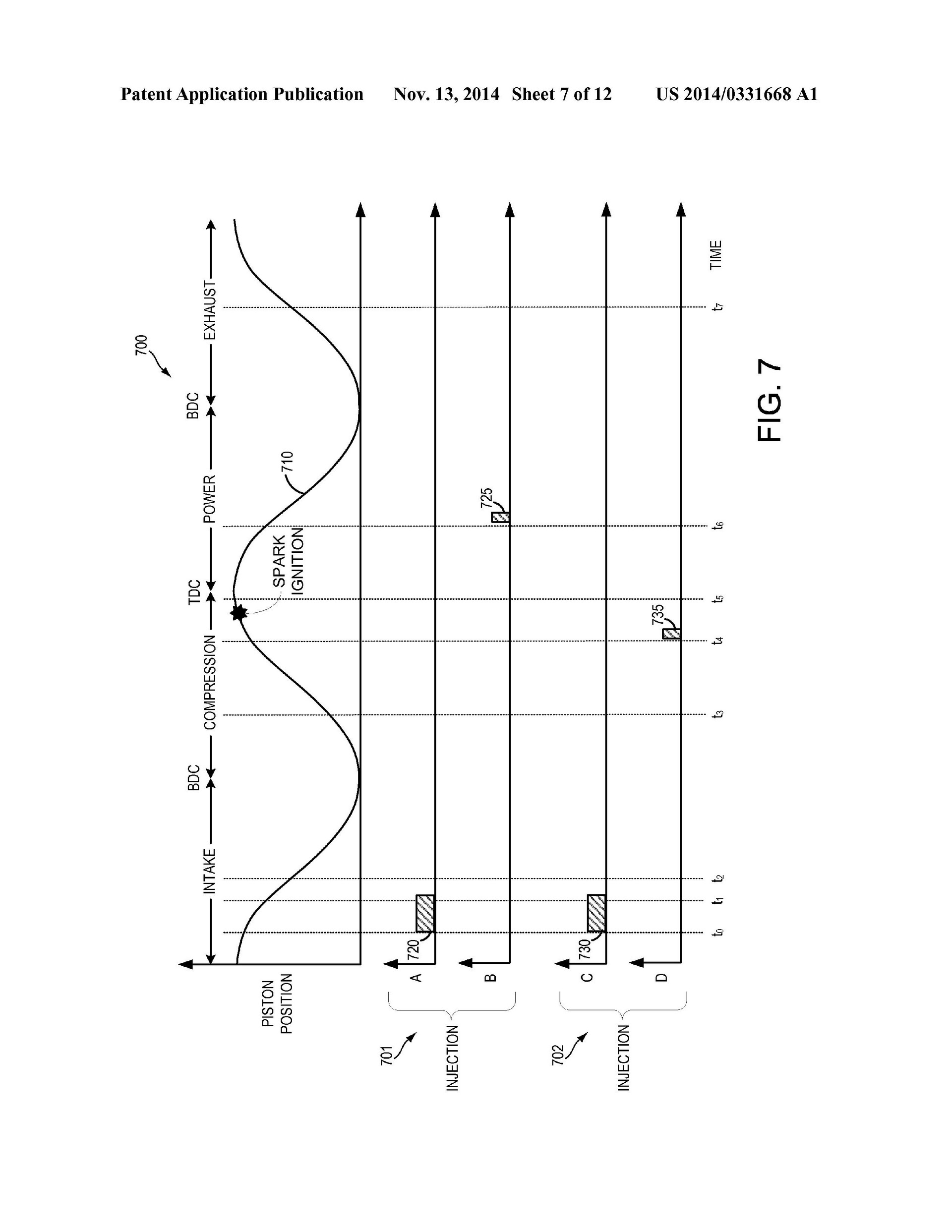 Ford Patents Hydrogen-Powered Engine That Could Save The V8