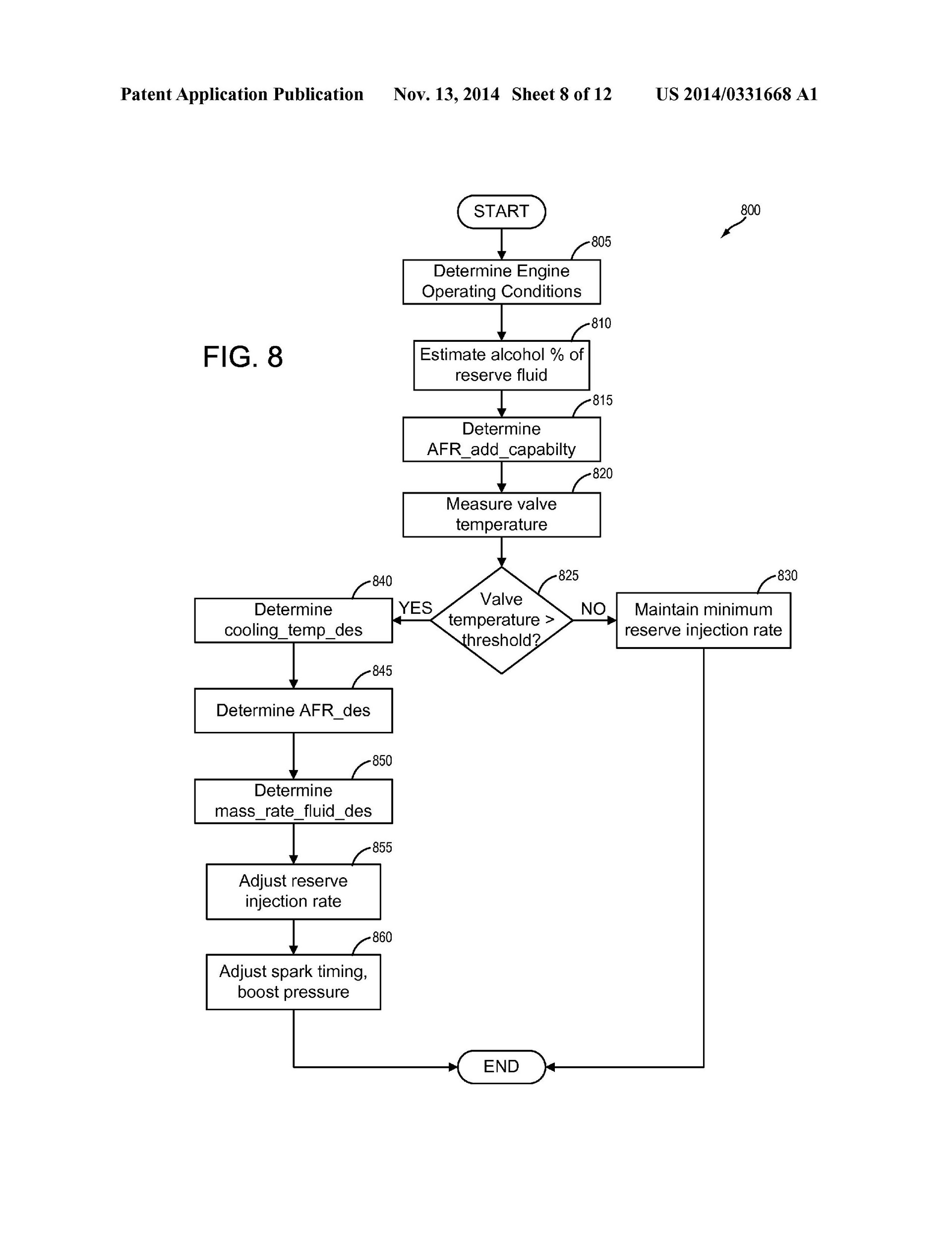 Ford Patents Hydrogen-Powered Engine That Could Save The V8
