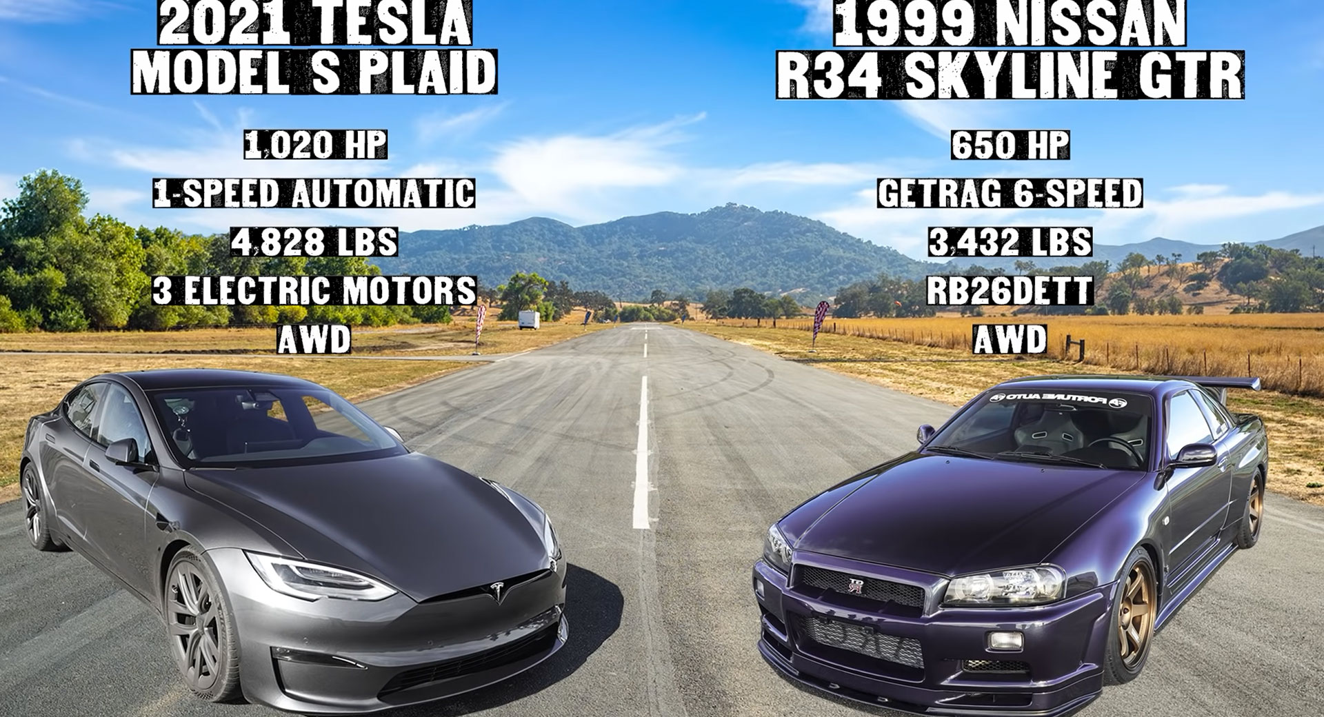 650 HP Nissan Skyline R34 GT-R Has No Hope Against A Tesla Model S Plaid  But Is So Much Cooler | Carscoops