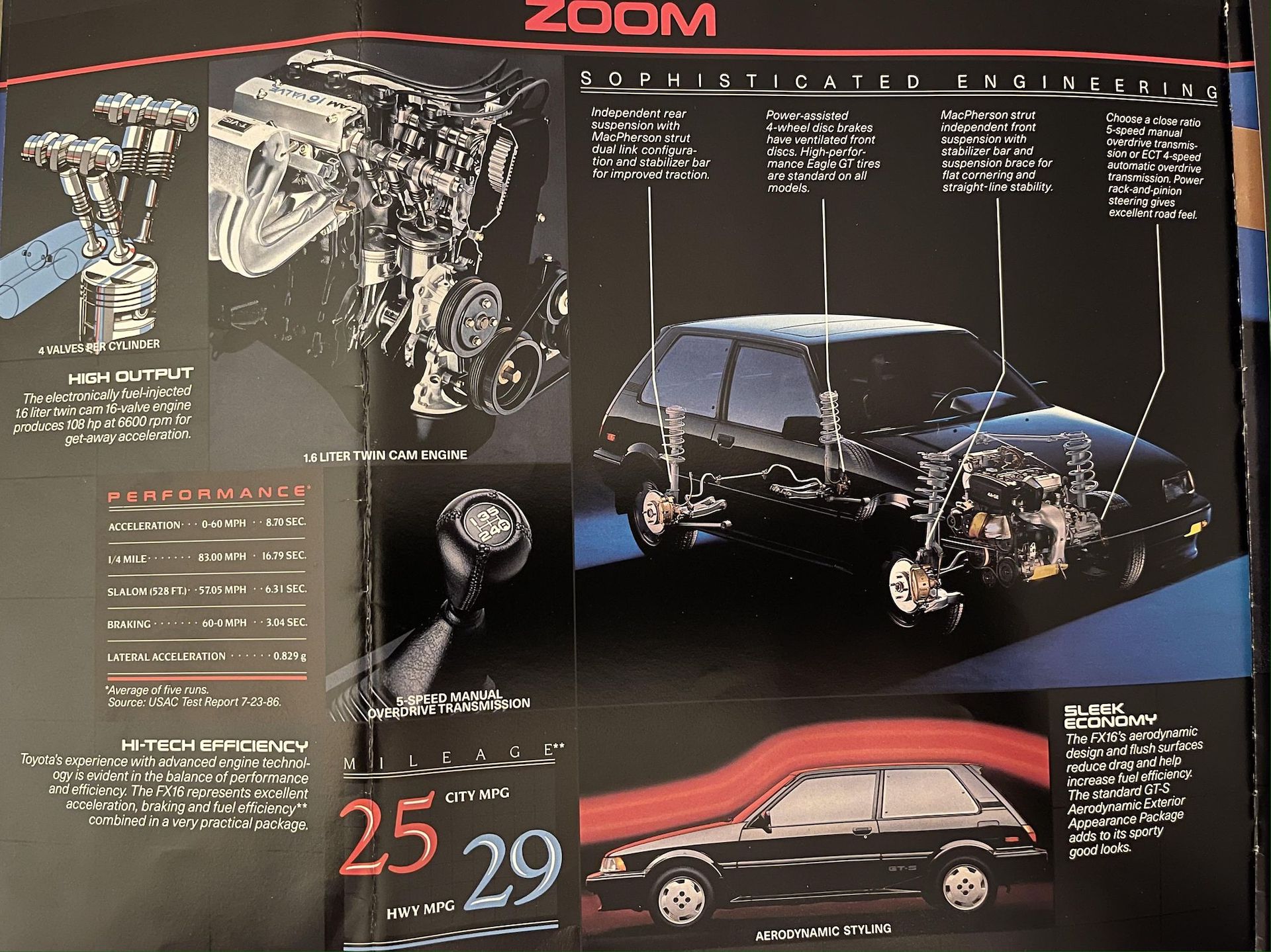 The GR Corolla’s 1980s Grandpa Is The Golf GTI Rival The World Forgot