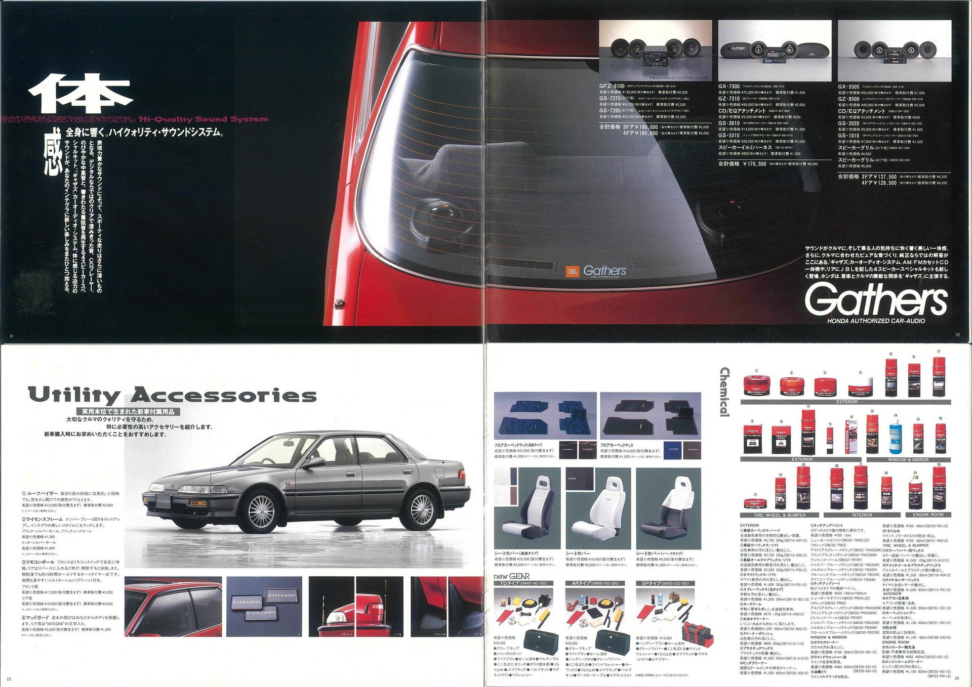 Honda Sparks Nostalgia With 1989 Integra’s Accessory Catalog