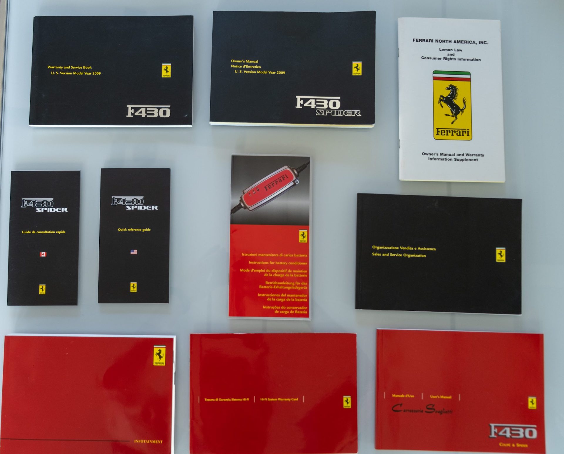 Manual Ferrari Values Shift Up A Gear As Six-Speed F430 Spider Sells For Shocking $408,000