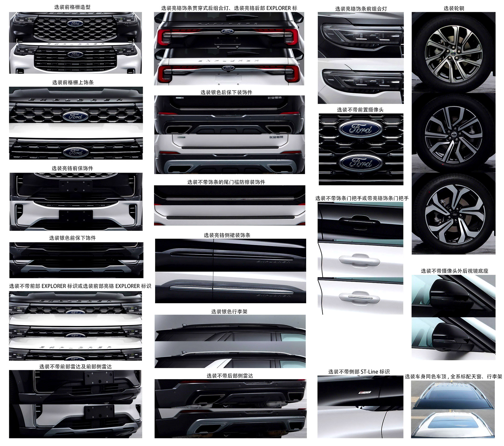 This Is The Facelifted 2023 Ford Explorer SUV For China