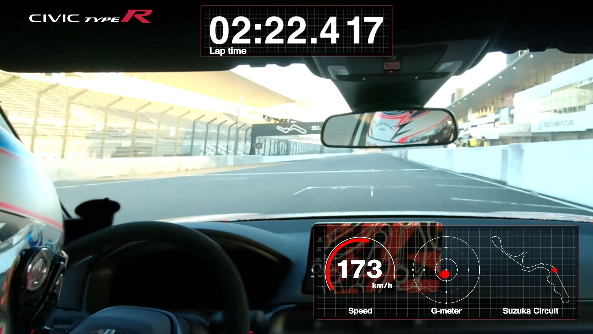 Honda Civic Type R beats its own lap record at Spa