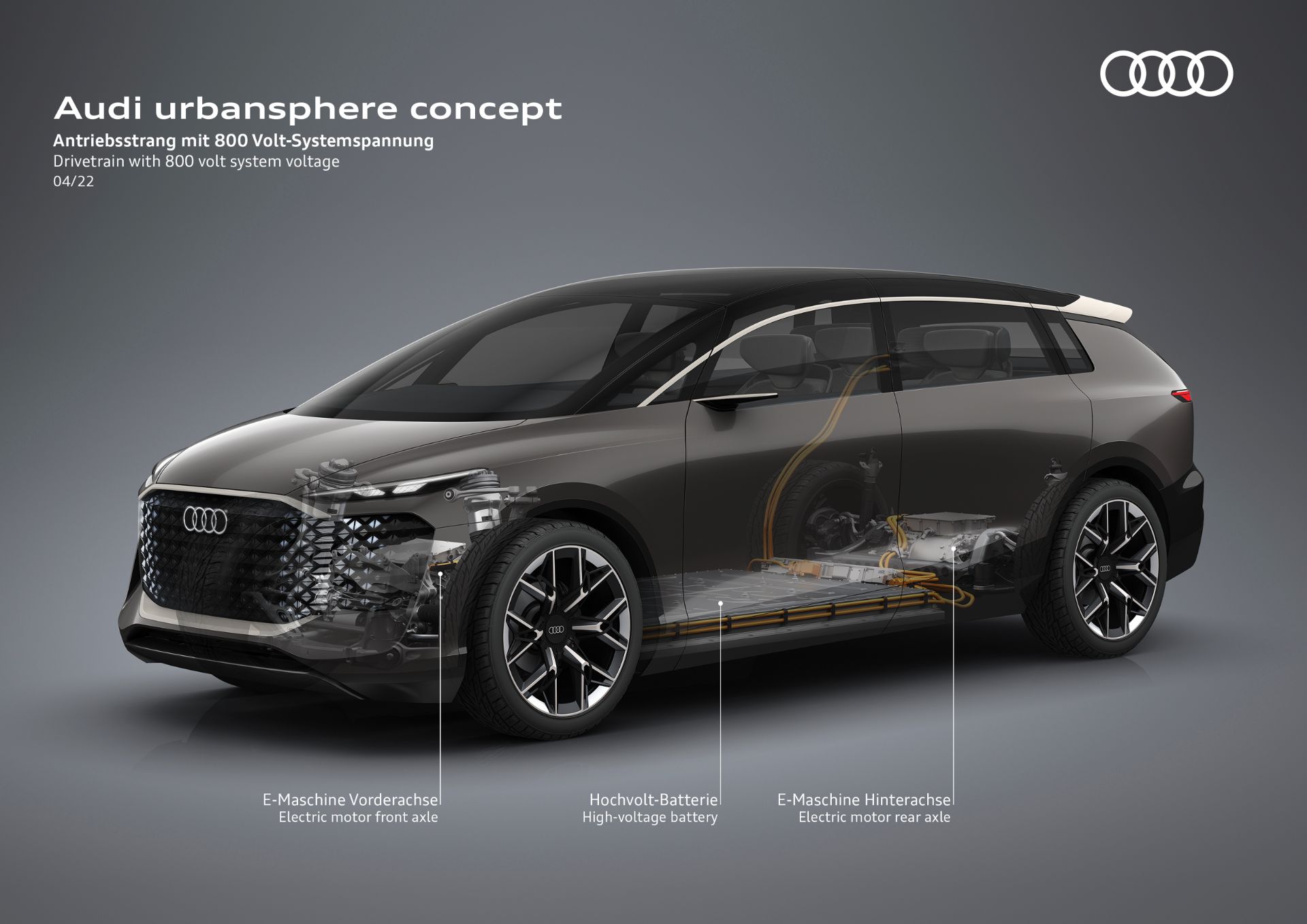 Audi Urbansphere Concept Is An Electric Minivan That’s Longer Than A Cadillac Escalade