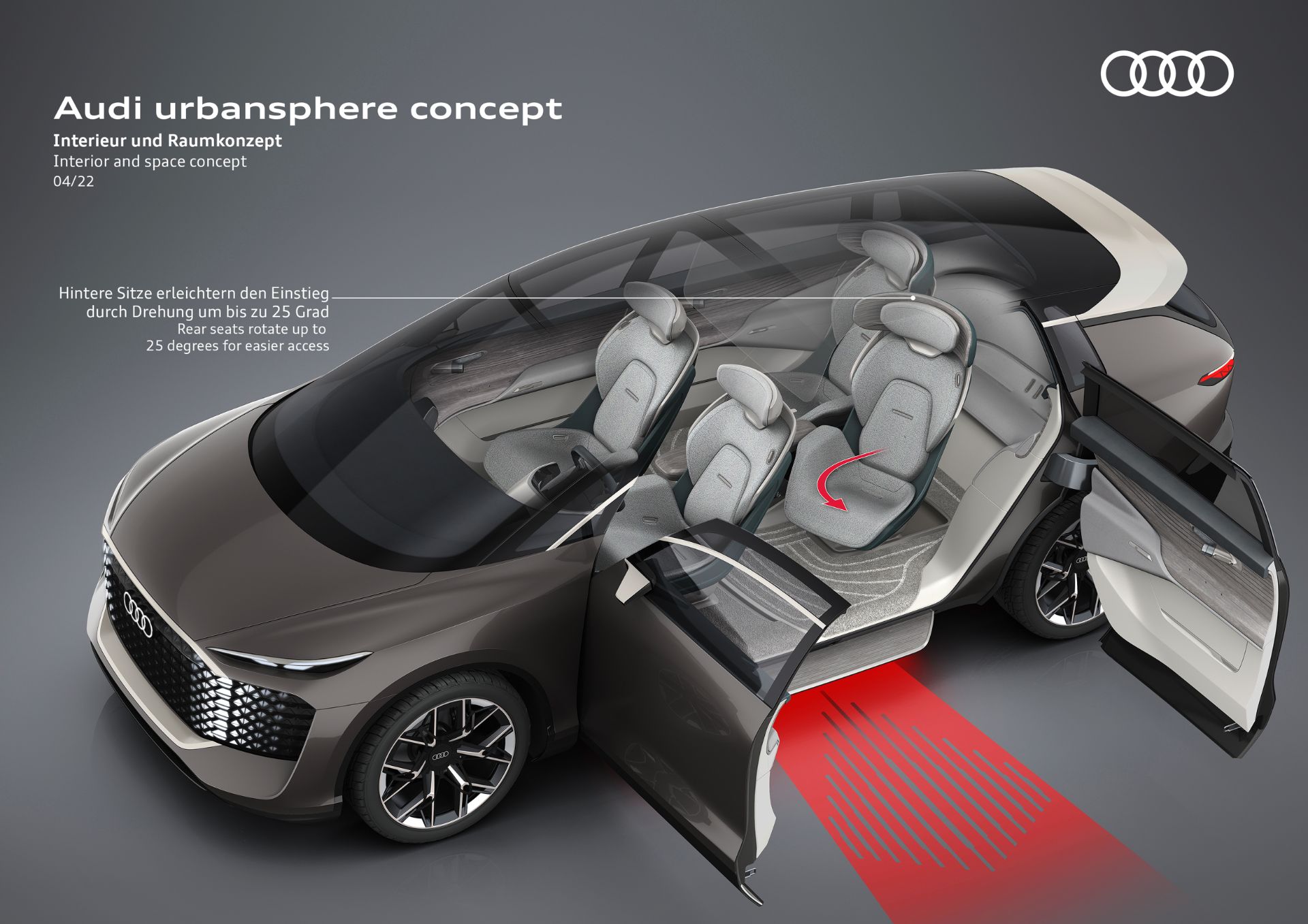 Audi Urbansphere Concept Is An Electric Minivan That’s Longer Than A Cadillac Escalade