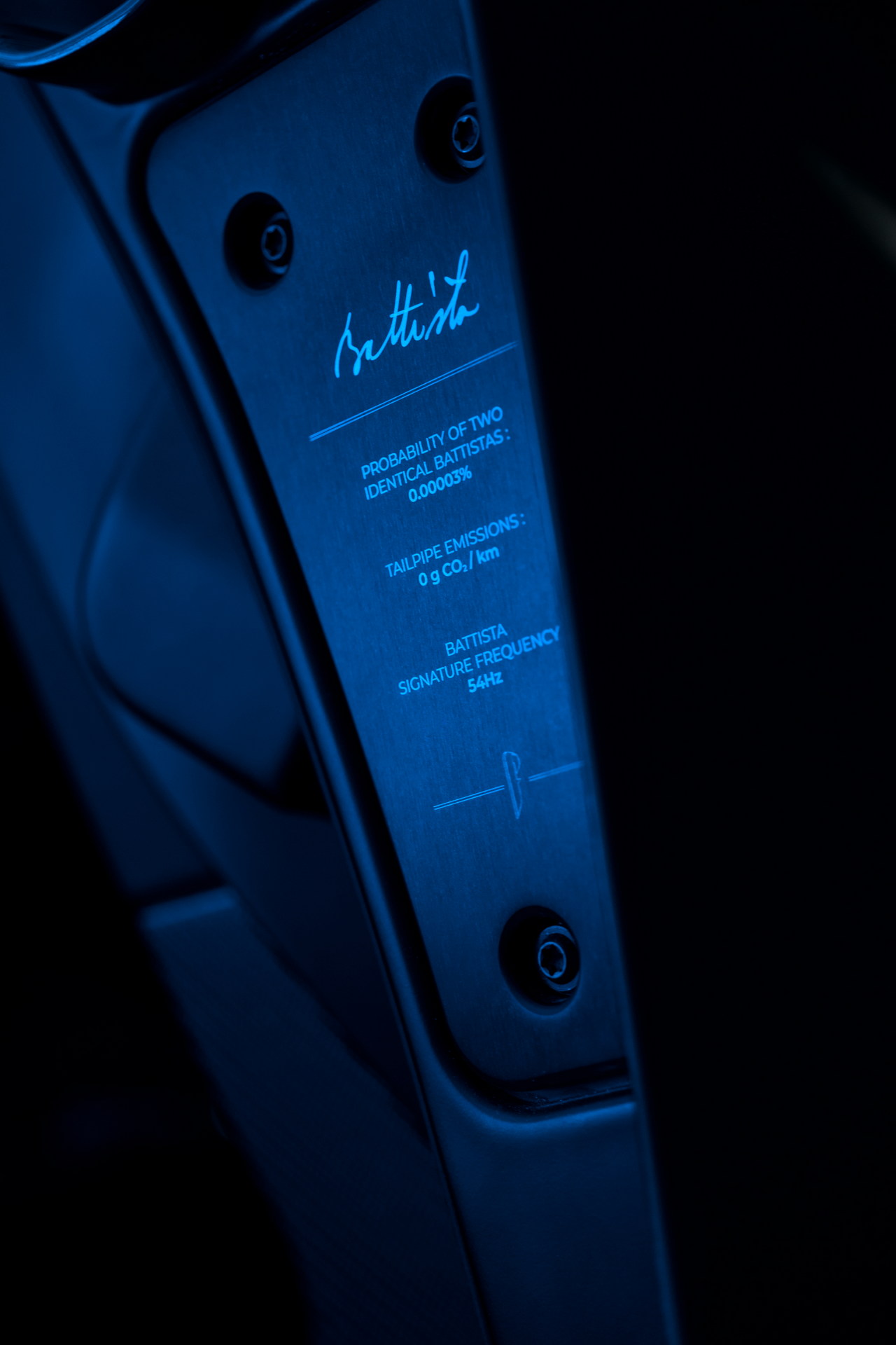 Listen To The Low-Frequency Sound Of The Pininfarina Battista