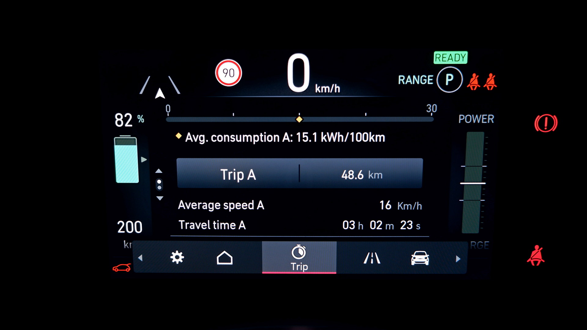 Driven: The Fiat 500 RED Is A Charming And Easy-Going Urban EV