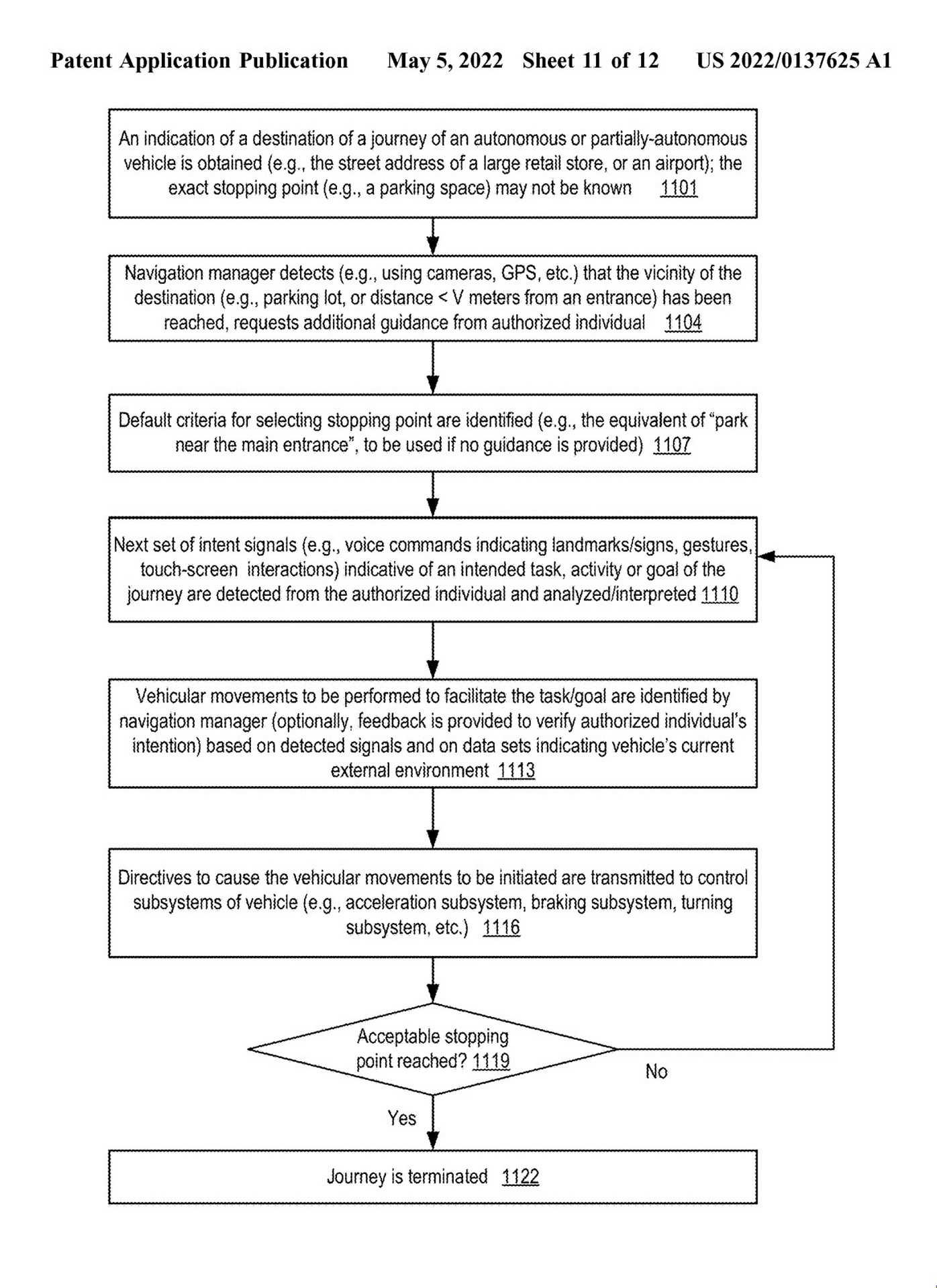 Apple Car May Take Commands From Siri Like An iPhone, Updated Autonomous Driving Patent Suggests