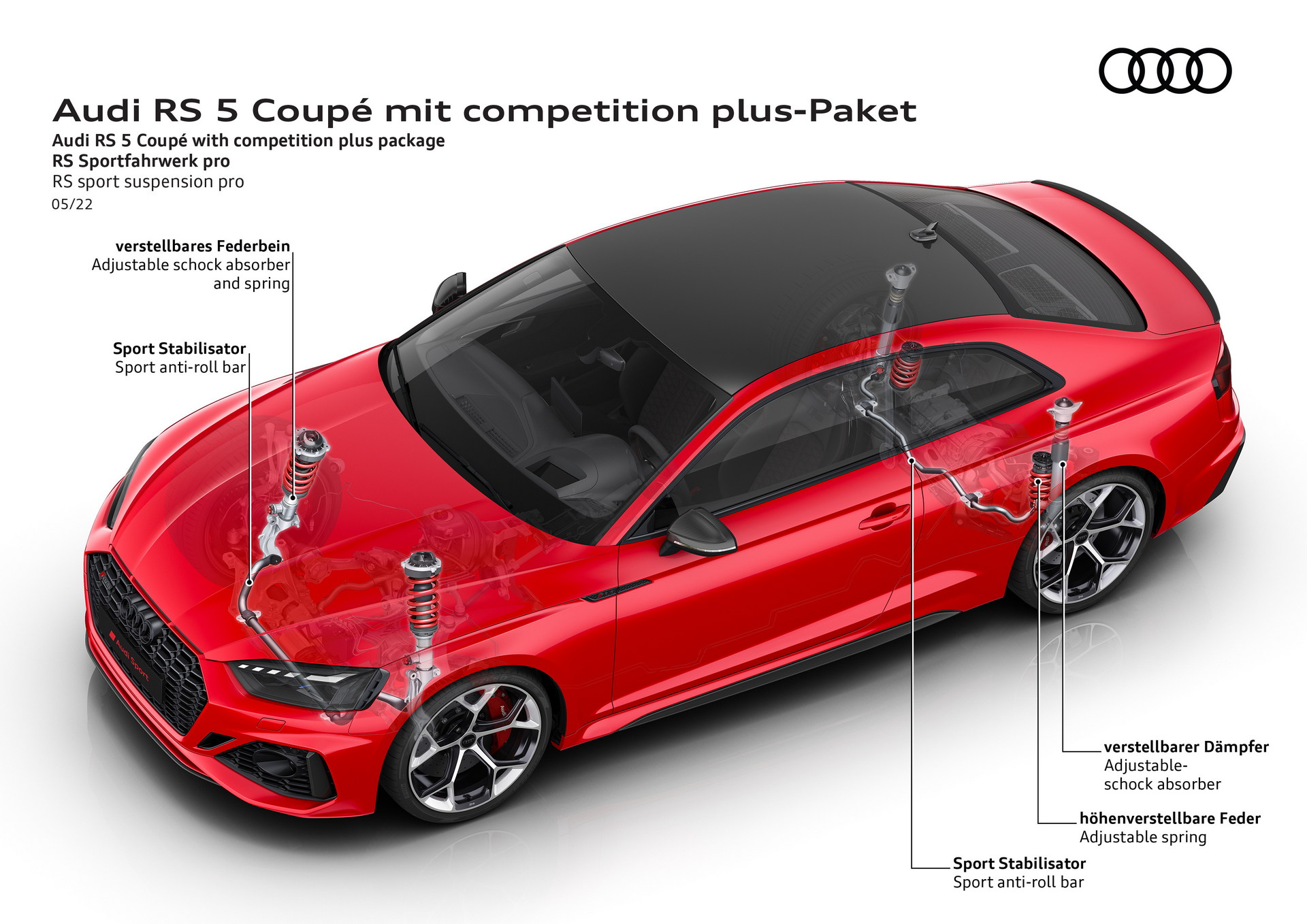 Audi RS4 And RS5 Spiced Up With New Competition Packages For US And Europe