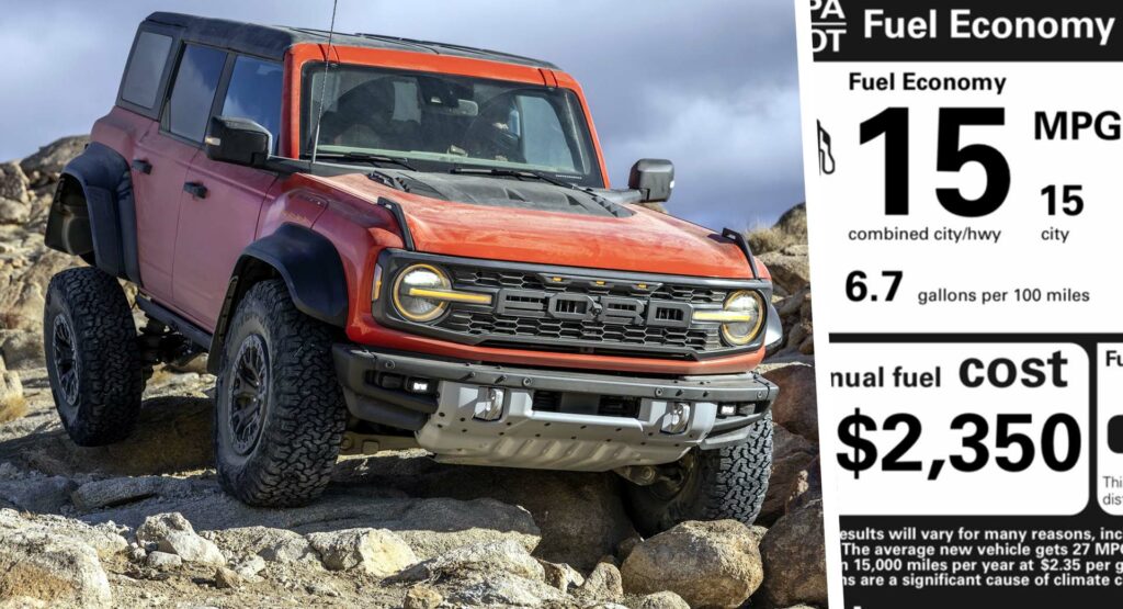 2023 Ford Bronco Raptor Price Review, Pic, And Price