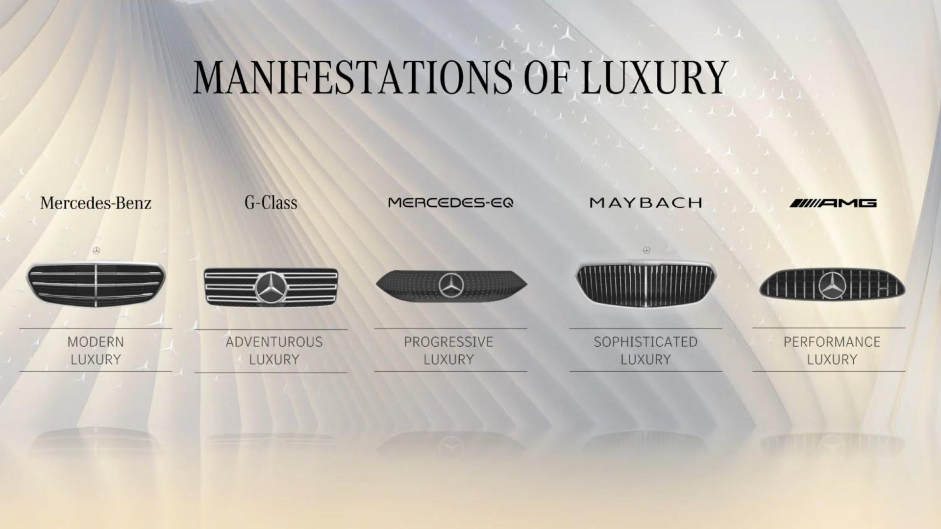 Mercedes Launches Exclusive Mythos Brand As It Reduces Entry-Level Range To Focus On Top-End Luxury