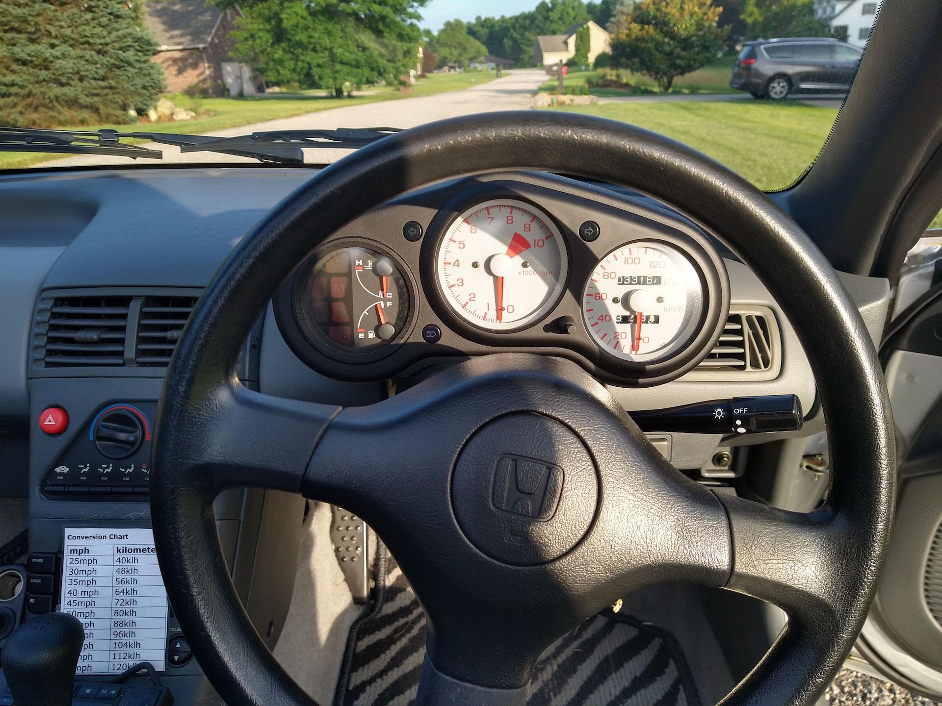 Are You Animal Enough To Take On The 653cc Honda Beat?