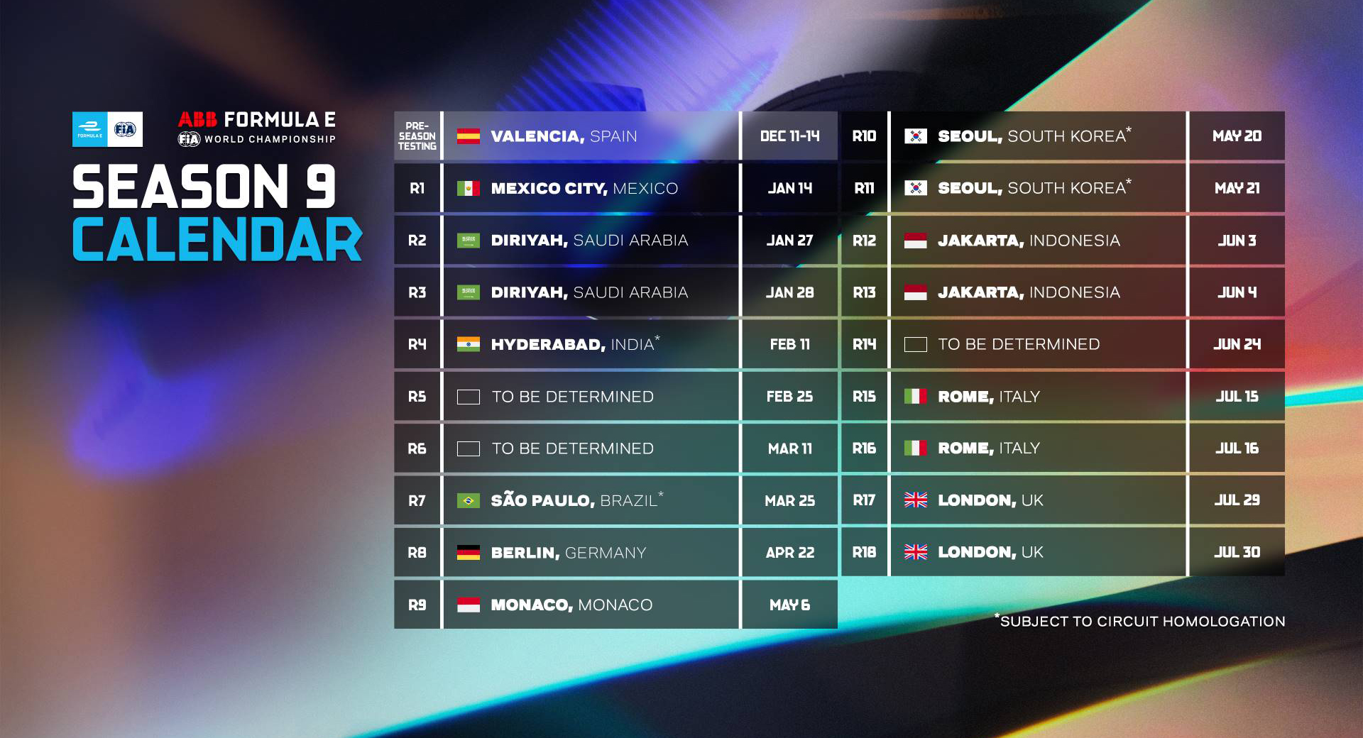 Formula E Announces Record 18-Race Calendar For 2023 Season | Carscoops