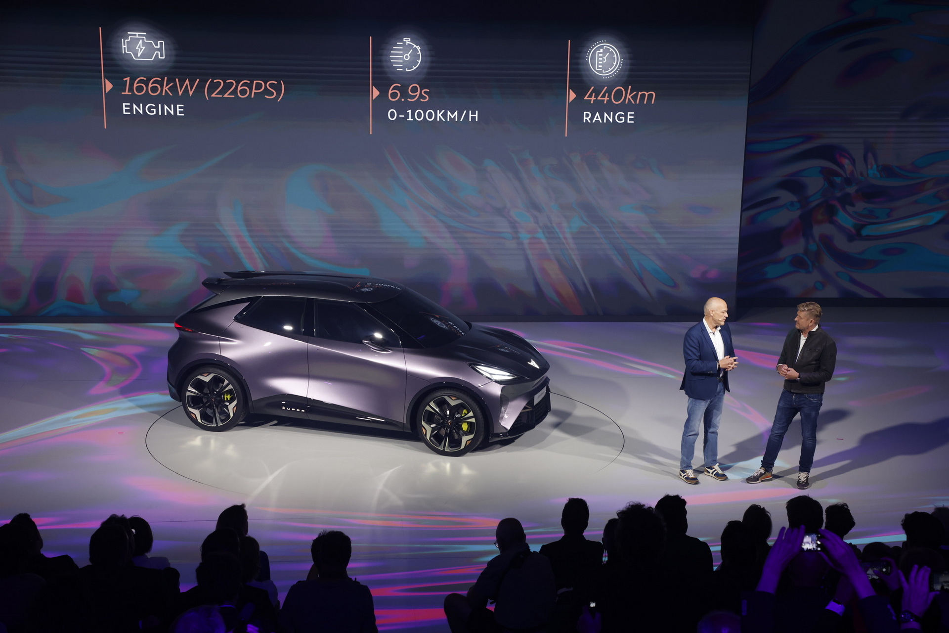 2025 Cupra UrbanRebel EV Edges Closer To Production With 223 HP FWD Concept