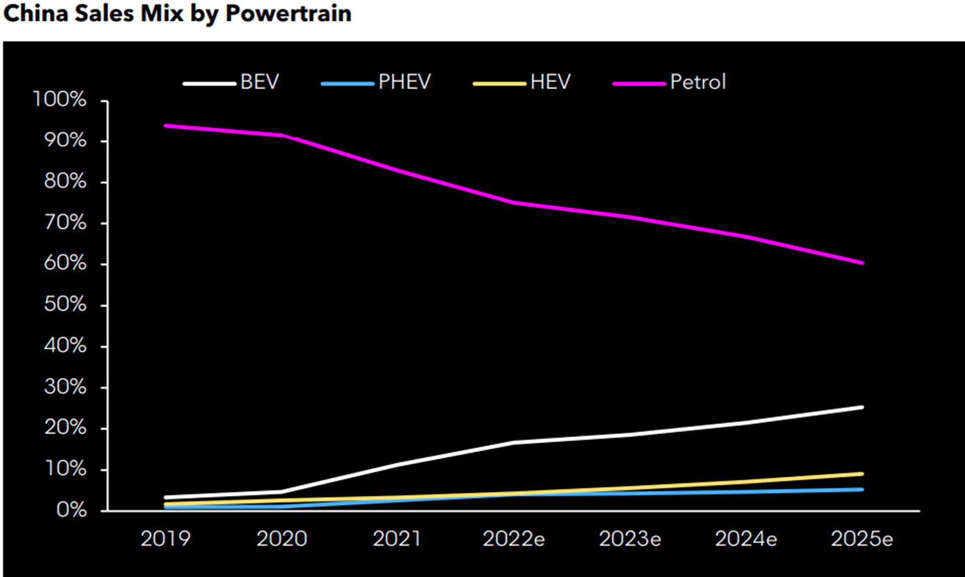 Report Says Volkswagen Could Take Tesla’s EV Crown In 2024