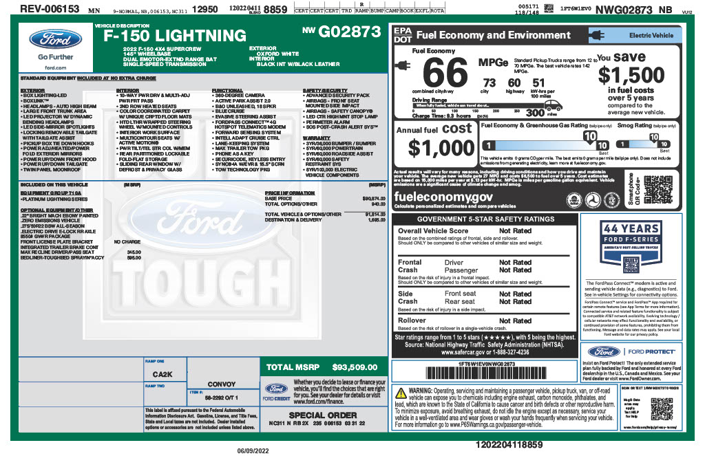 Ford Responds After Ridiculous Dealer F-150 Lightning Price Markups Are Brought To Light (Update)