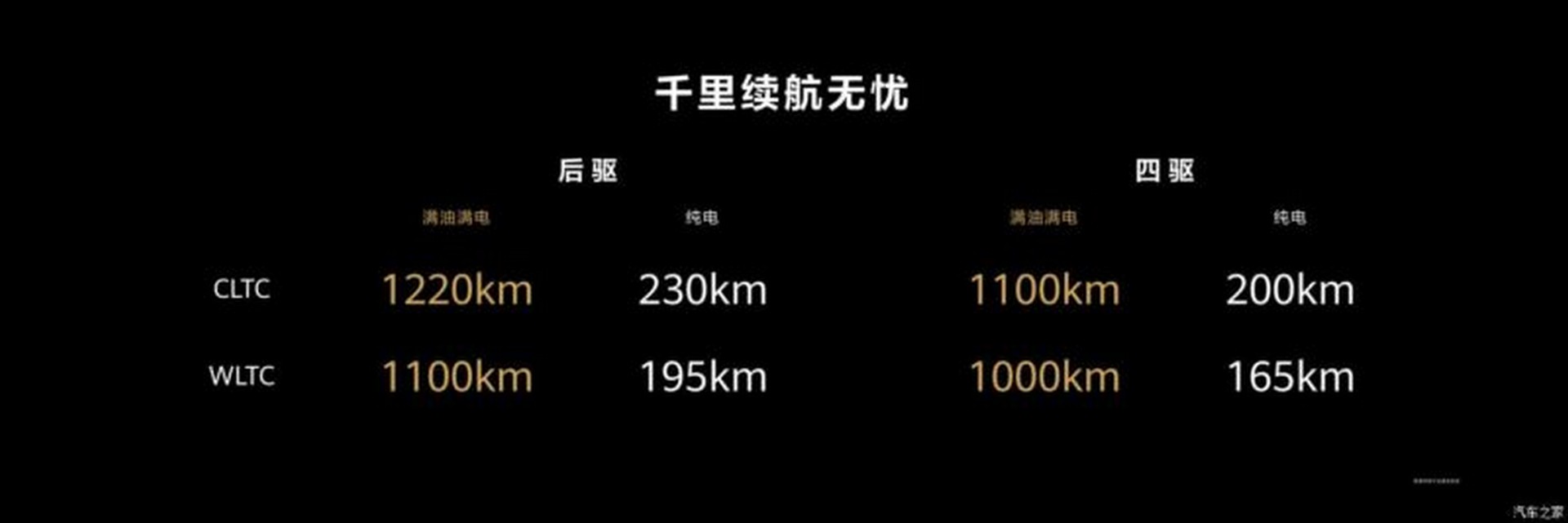 Aito M7 Is A Six-Seat Range-Extender SUV Coming For The BMW X7 And Mercedes GLS