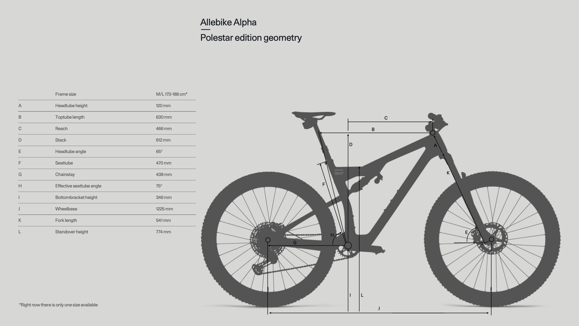 Polestar And Allebike Collaborate On Full Squish High-End Mountain Bike