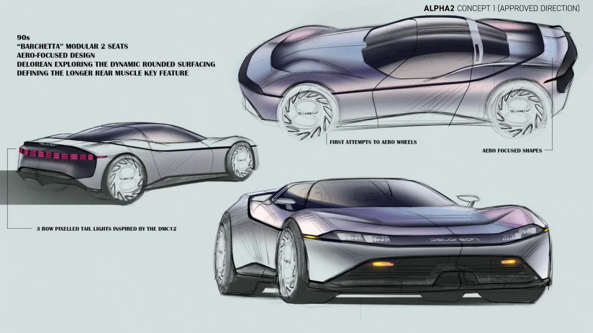 DeLorean Goes Back To The Future With A Trio Of Fictional ‘What If’ Concept Cars