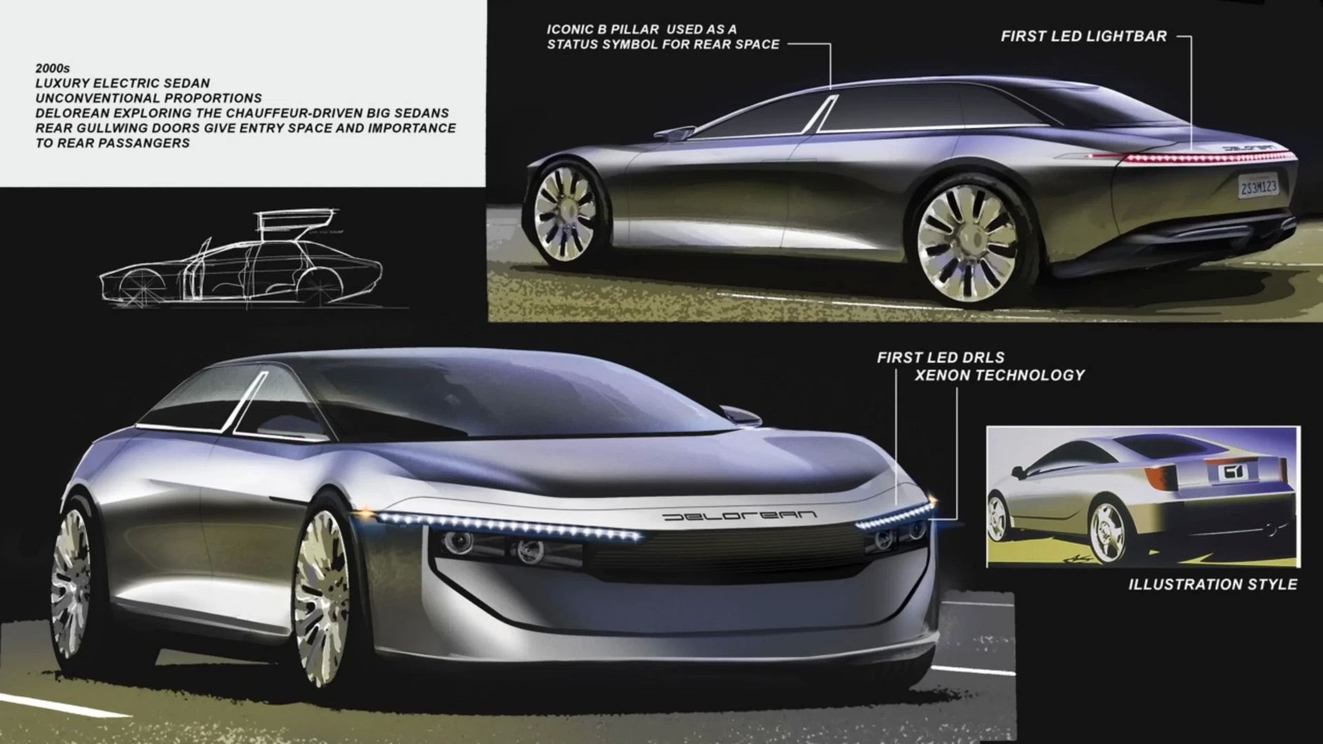 DeLorean Goes Back To The Future With A Trio Of Fictional ‘What If’ Concept Cars