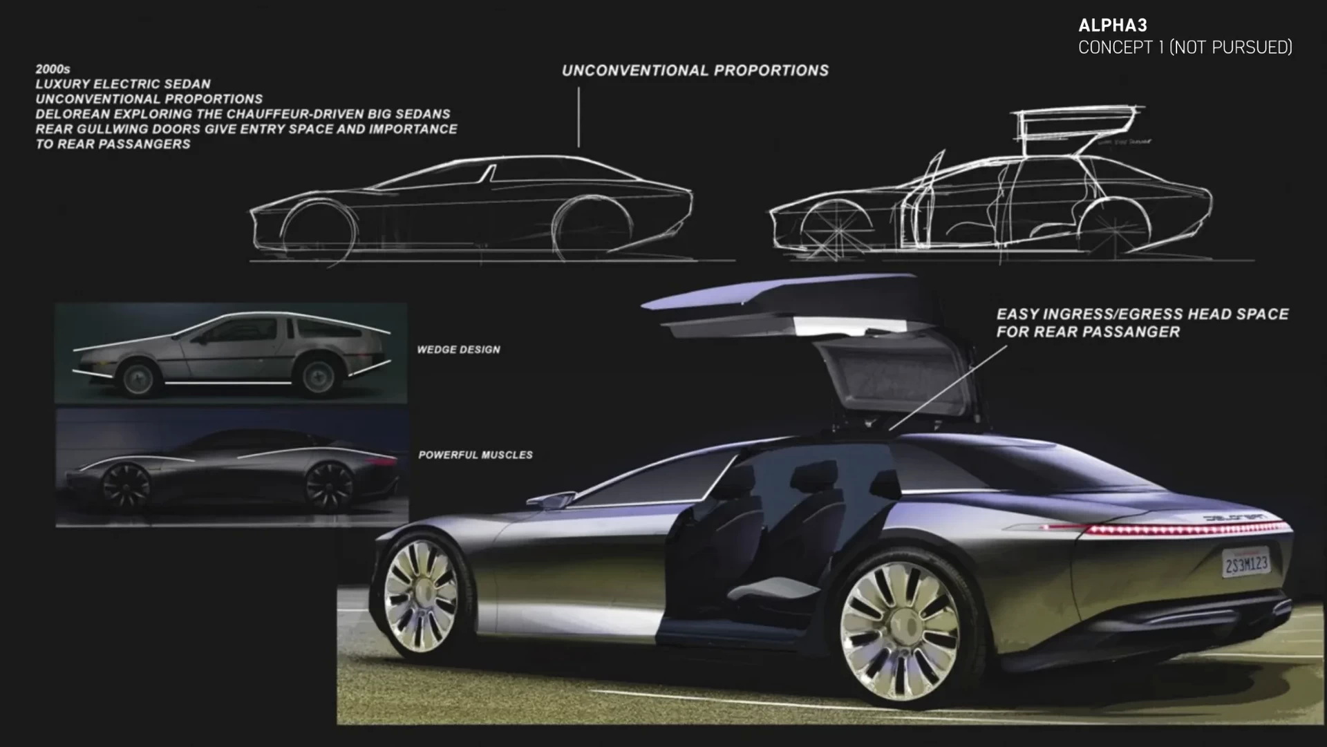 DeLorean Goes Back To The Future With A Trio Of Fictional ‘What If’ Concept Cars