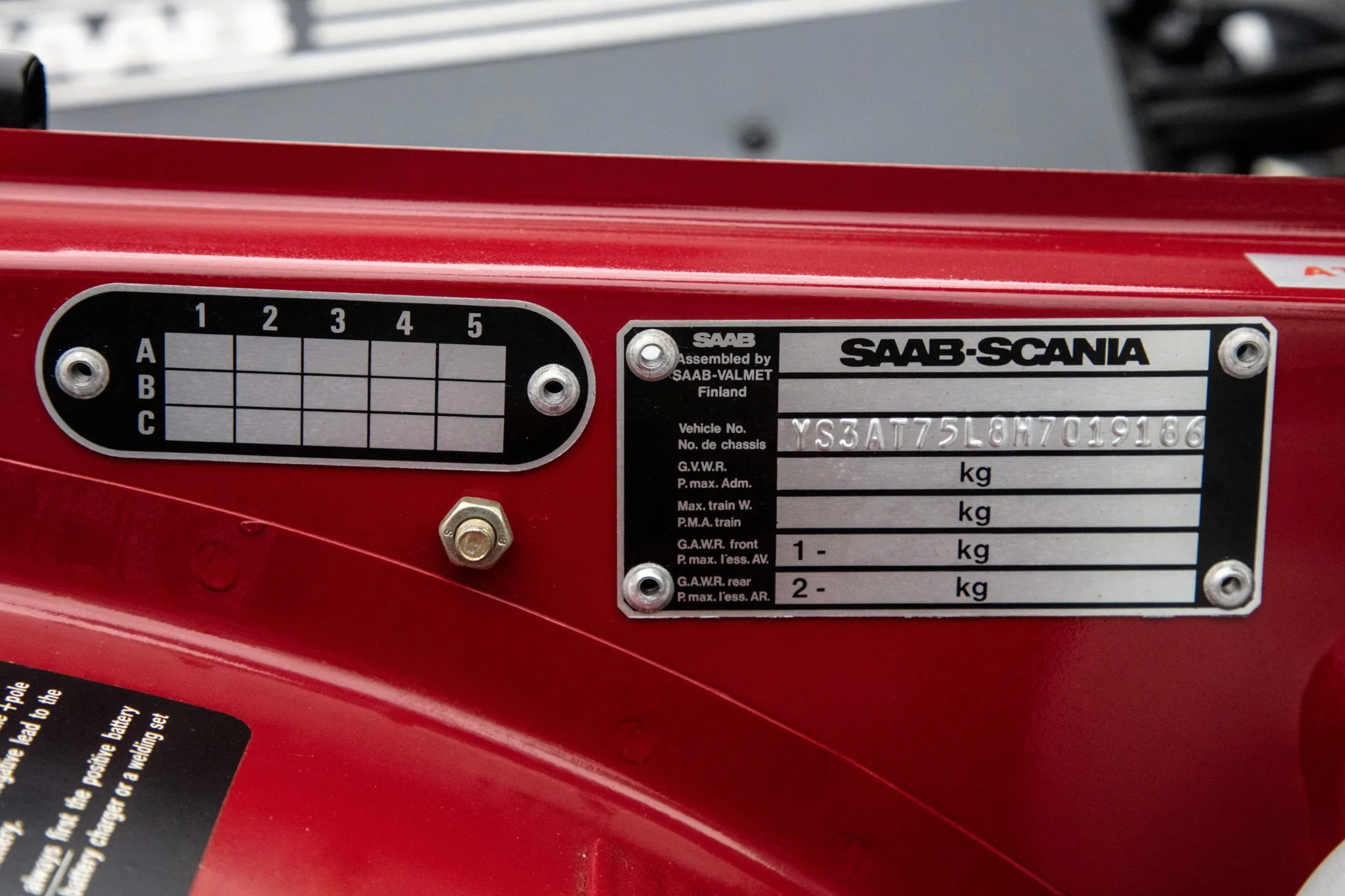 This 246-Mile Saab 900 Turbo Convertible Just Sold For More Than A 2023 Corvette Z06