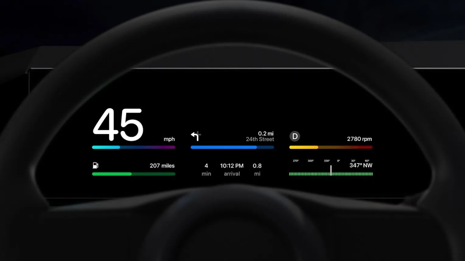 Are Automakers Going To Use Apple’s New CarPlay System?