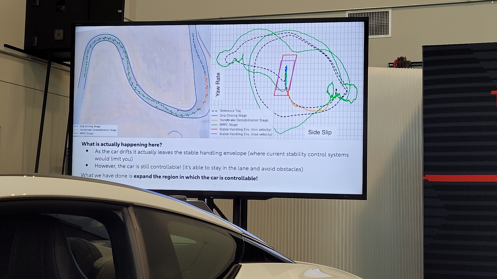 Toyota’s Autonomous Drifting Supra And Lexus LC Turn Into Ken Block In The Name Of Safety