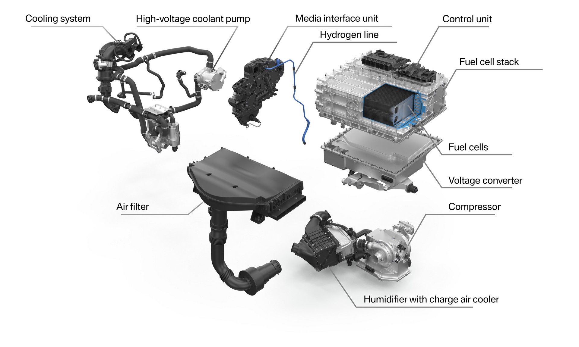 BMW Begins Production Of Fuel Cell Powertrains, Will Be Used On The iX5 Hydrogen