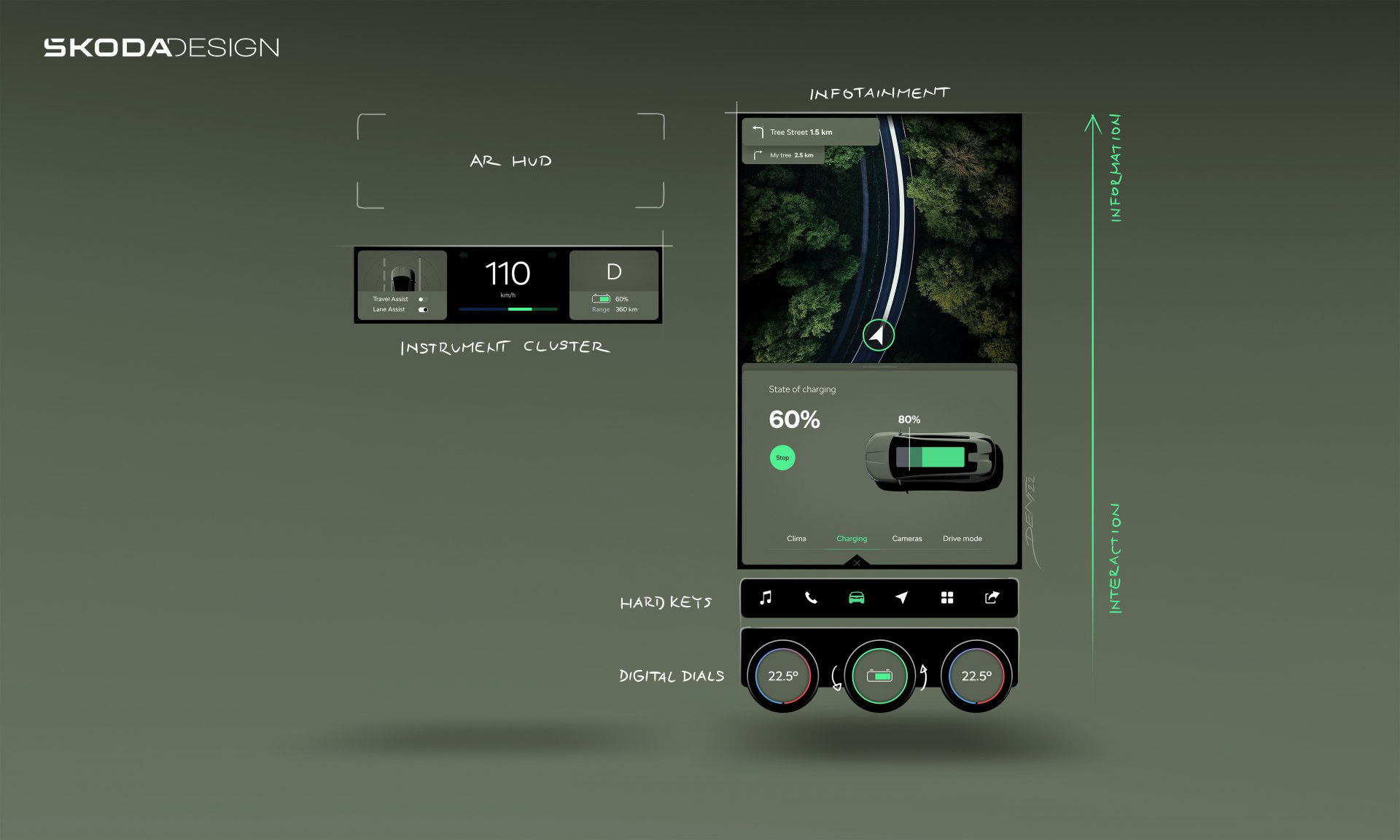 Skoda Vision 7S Concept Previews Electric Kodiaq Replacement With 370-Mile Range